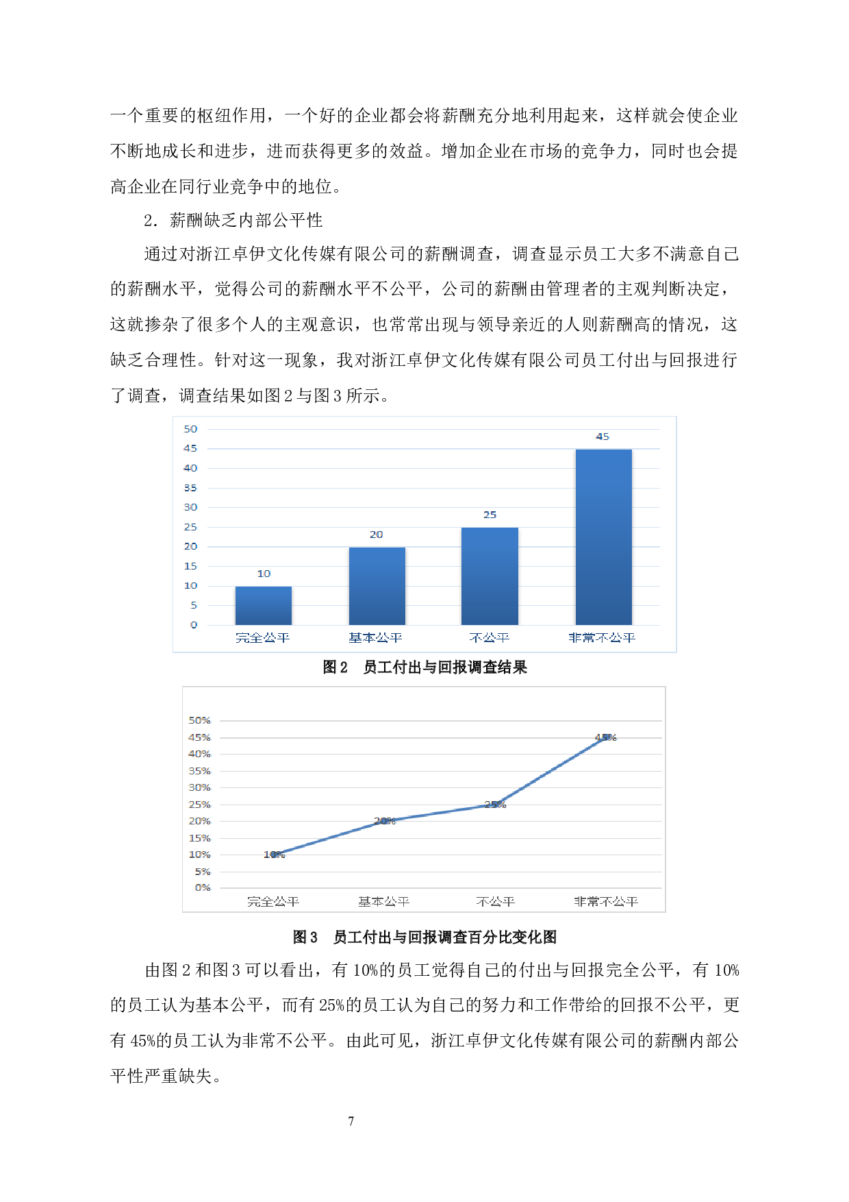 浙江卓伊文化传媒有限公司薪酬管理制度优化研究-12214字.docx 第10页
