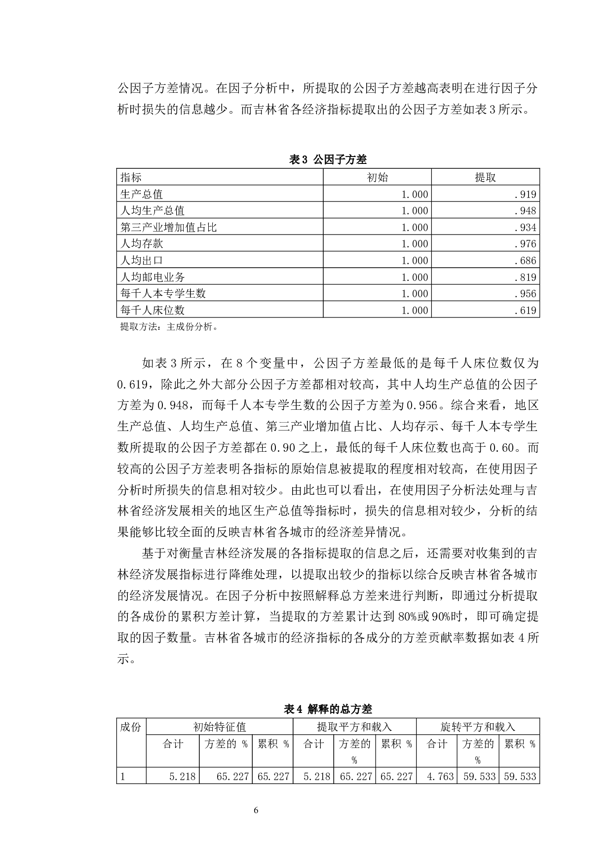 吉林省城市发展差异统计分析-9876字.docx 第9页