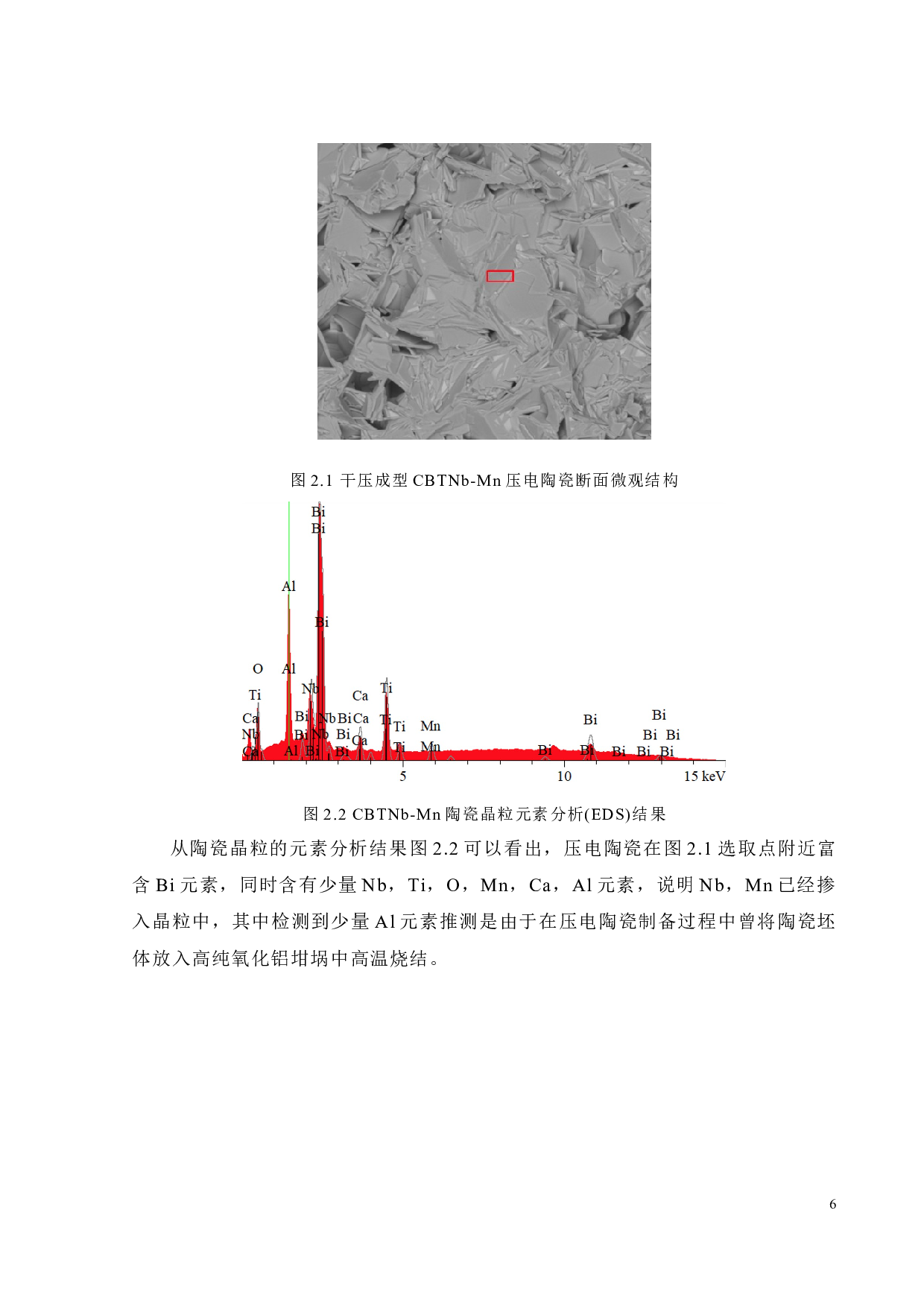 基于3D打印技术制备高温超声换能器-17282字.docx 第9页