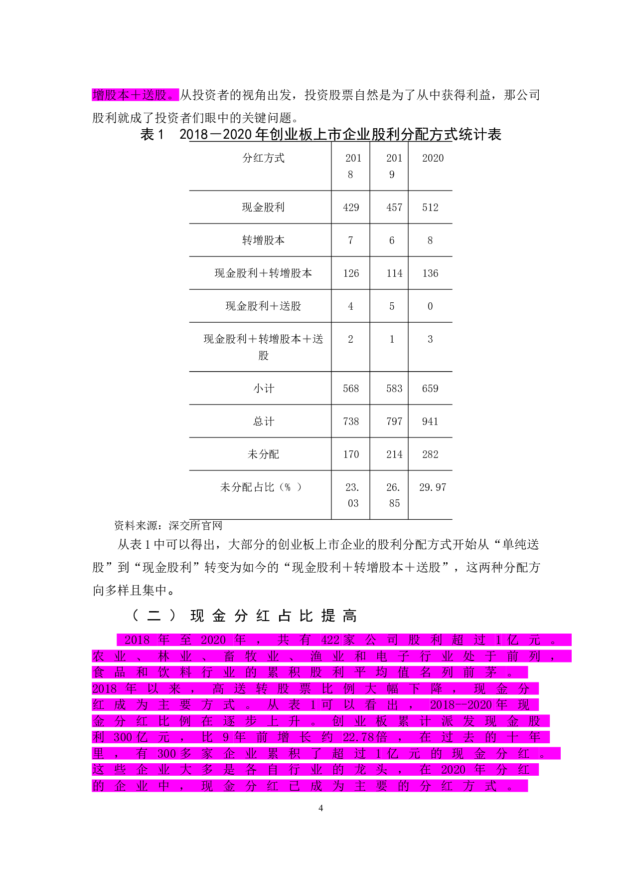 中国上市公司分红情况研究&mdash;&mdash;以创业板为例-10015字.doc 第7页