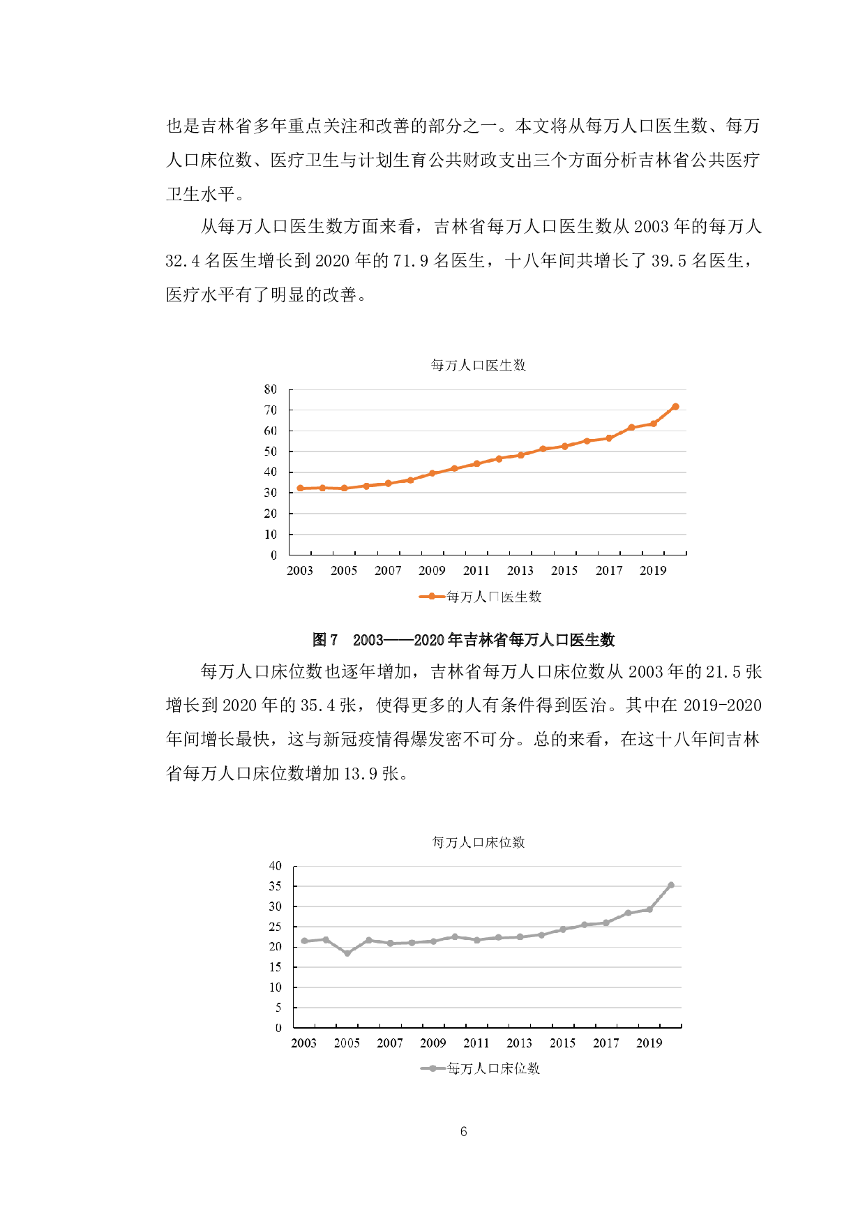 吉林省城市公共事业发展情况综合评价研究-11441字.docx 第9页