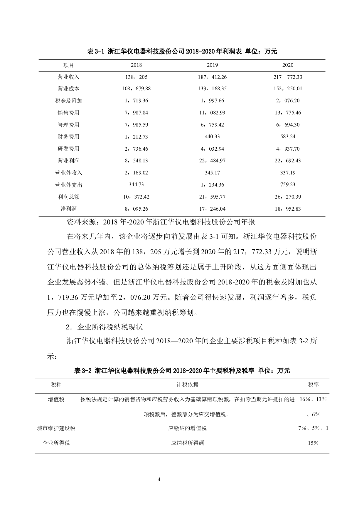 浙江华仪电器科技股份公司所得税纳税问题分析-13531字.docx 第9页