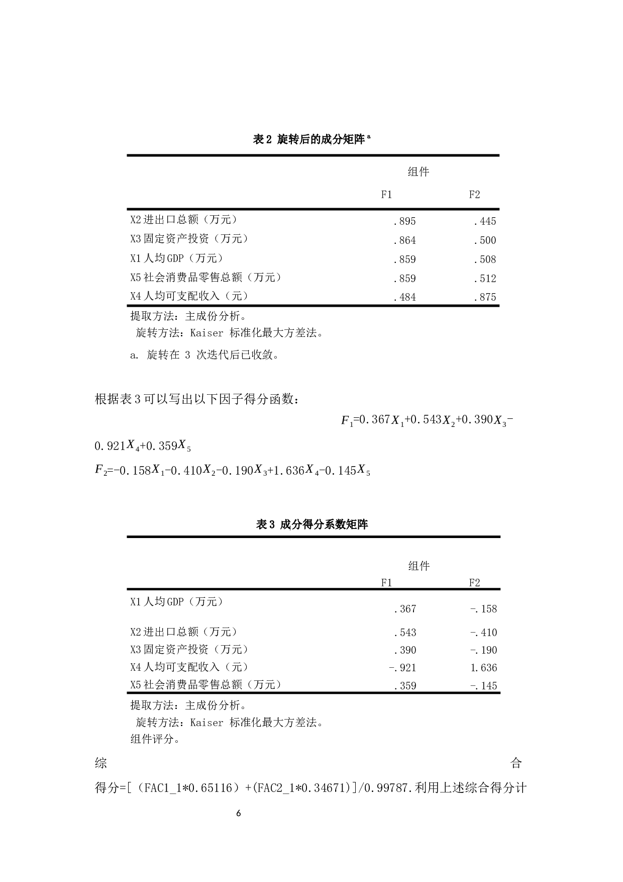 吉林省城市低碳经济发展评价研究-8934字.docx 第9页