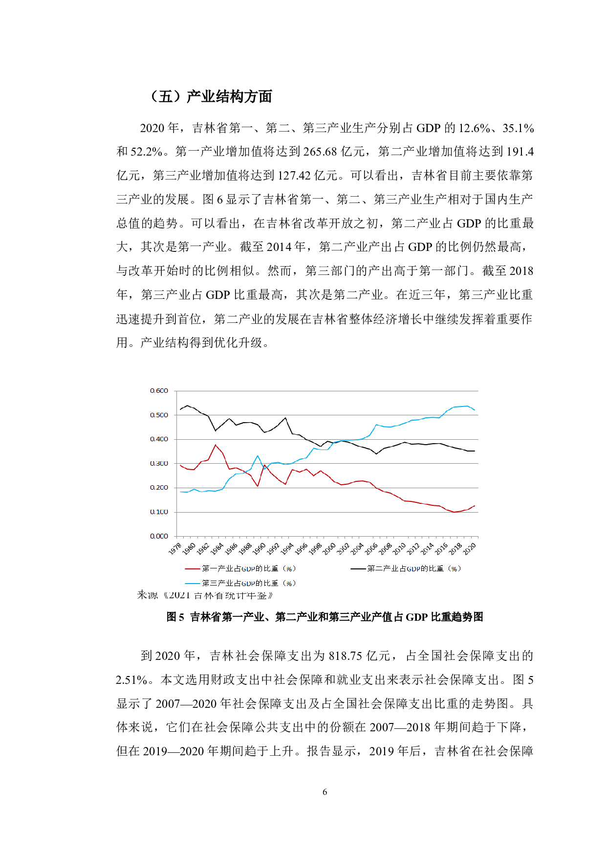 吉林省县域地区经济发展水平综合评价-13532字.docx 第9页