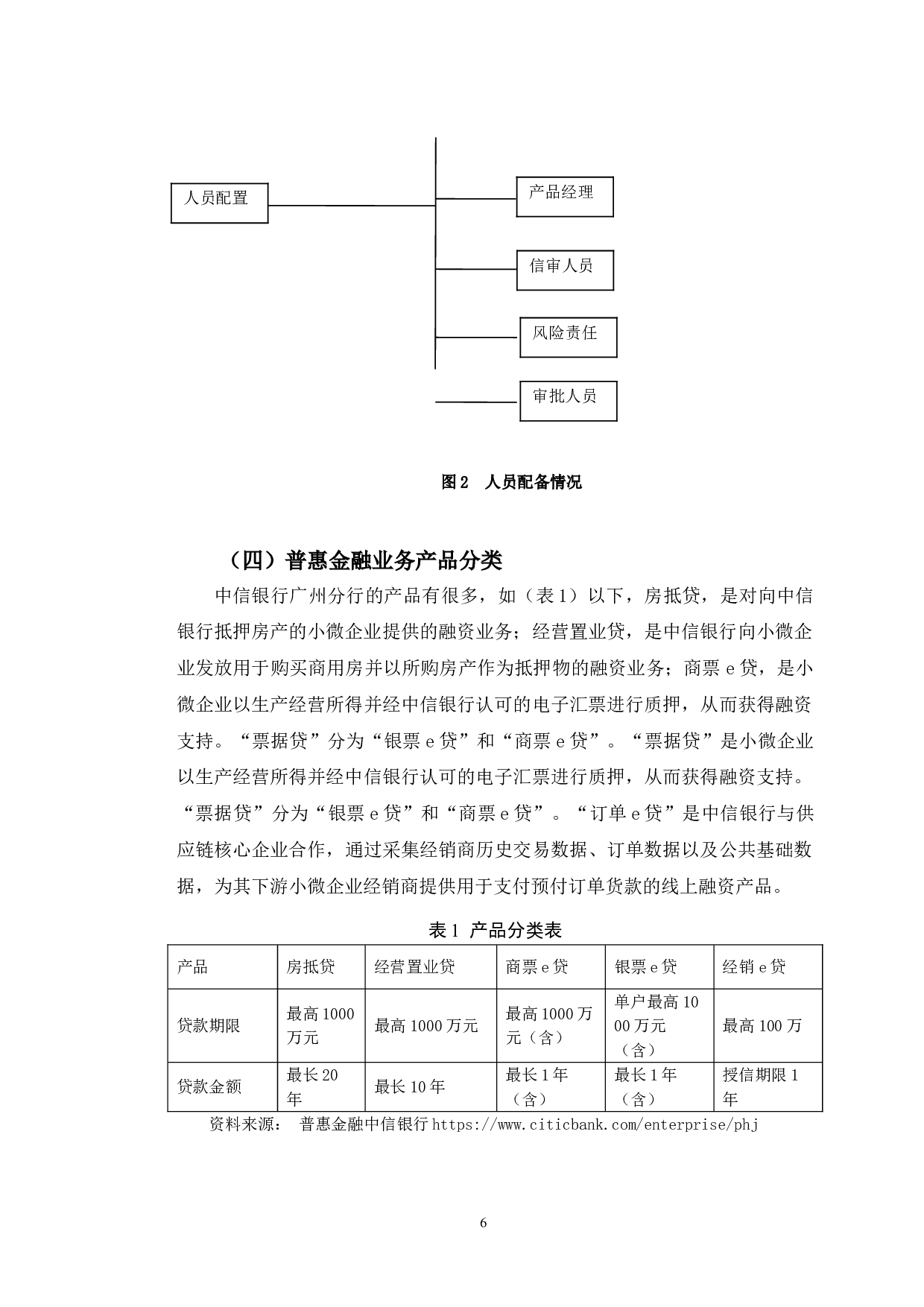 中信银行广州分行普惠金融业务发展对策-12116字.doc 第10页