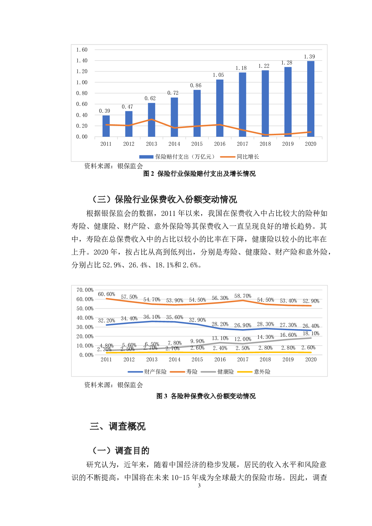 关于群众保险需求及营销策略的调查研究-12132字.docx 第7页