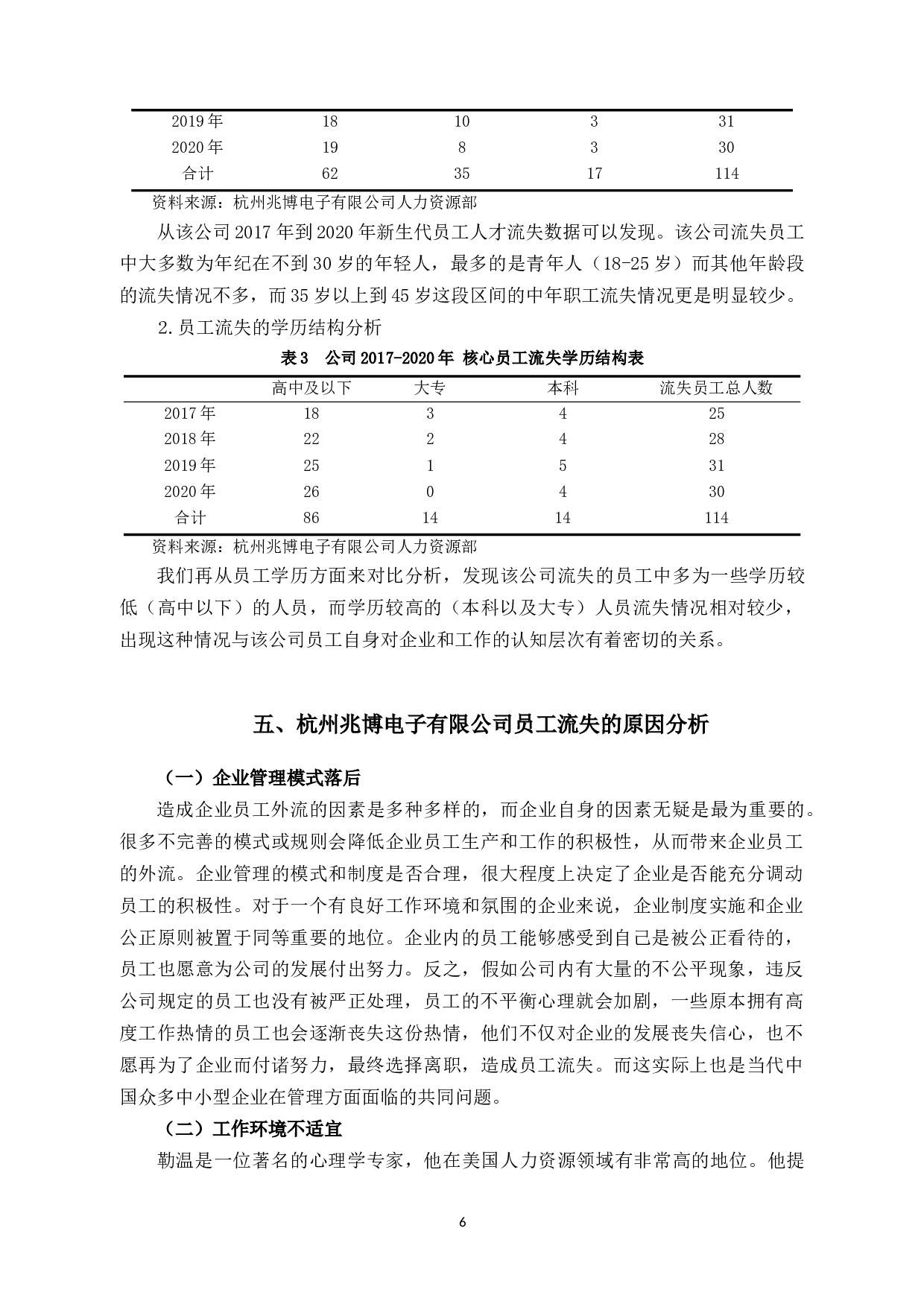 浅析杭州兆博电子科技有限公司员工流失的原因与对策-10224字.docx 第9页