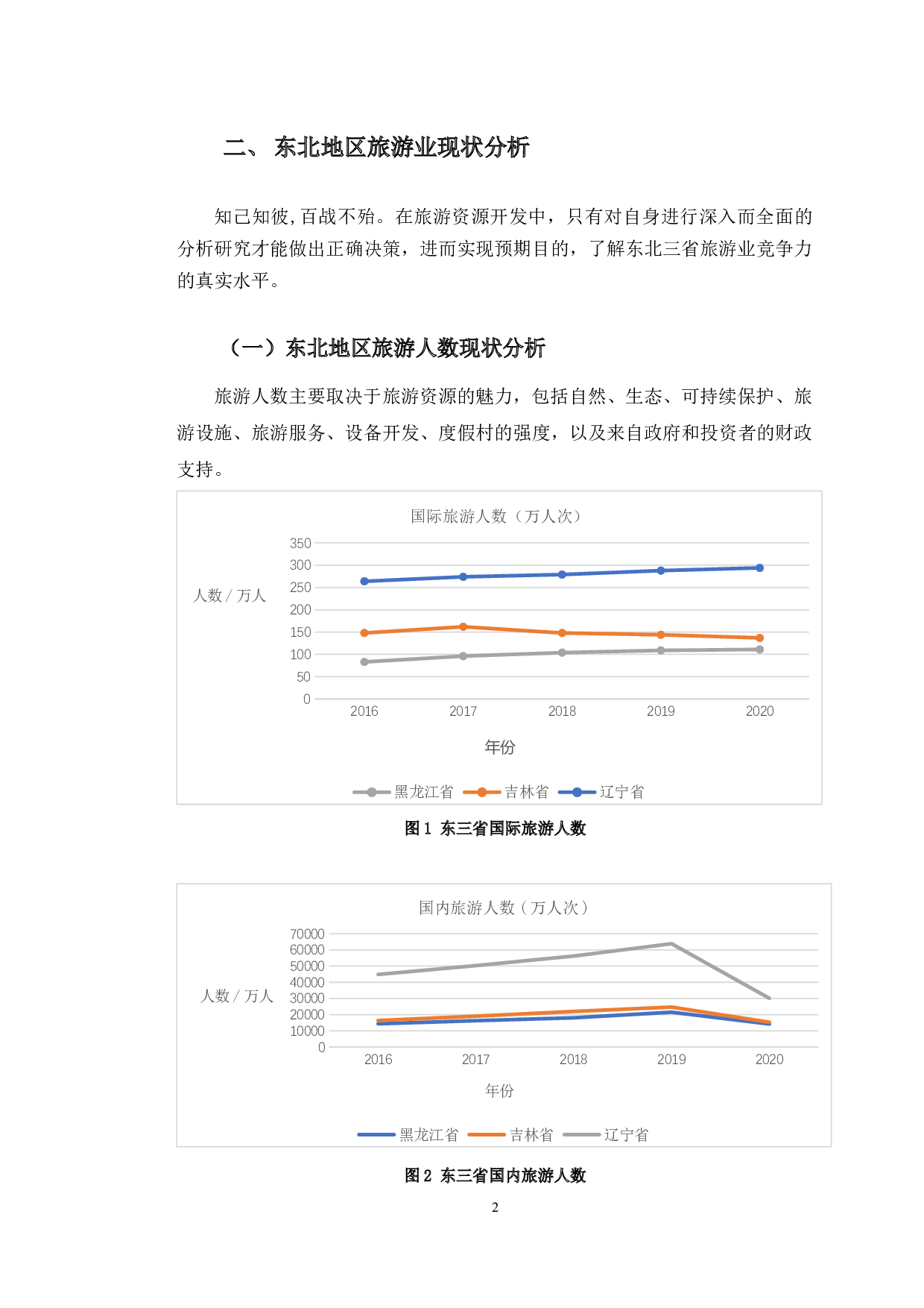 东北地区旅游业竞争力评价及对策研究-8468字.docx 第9页