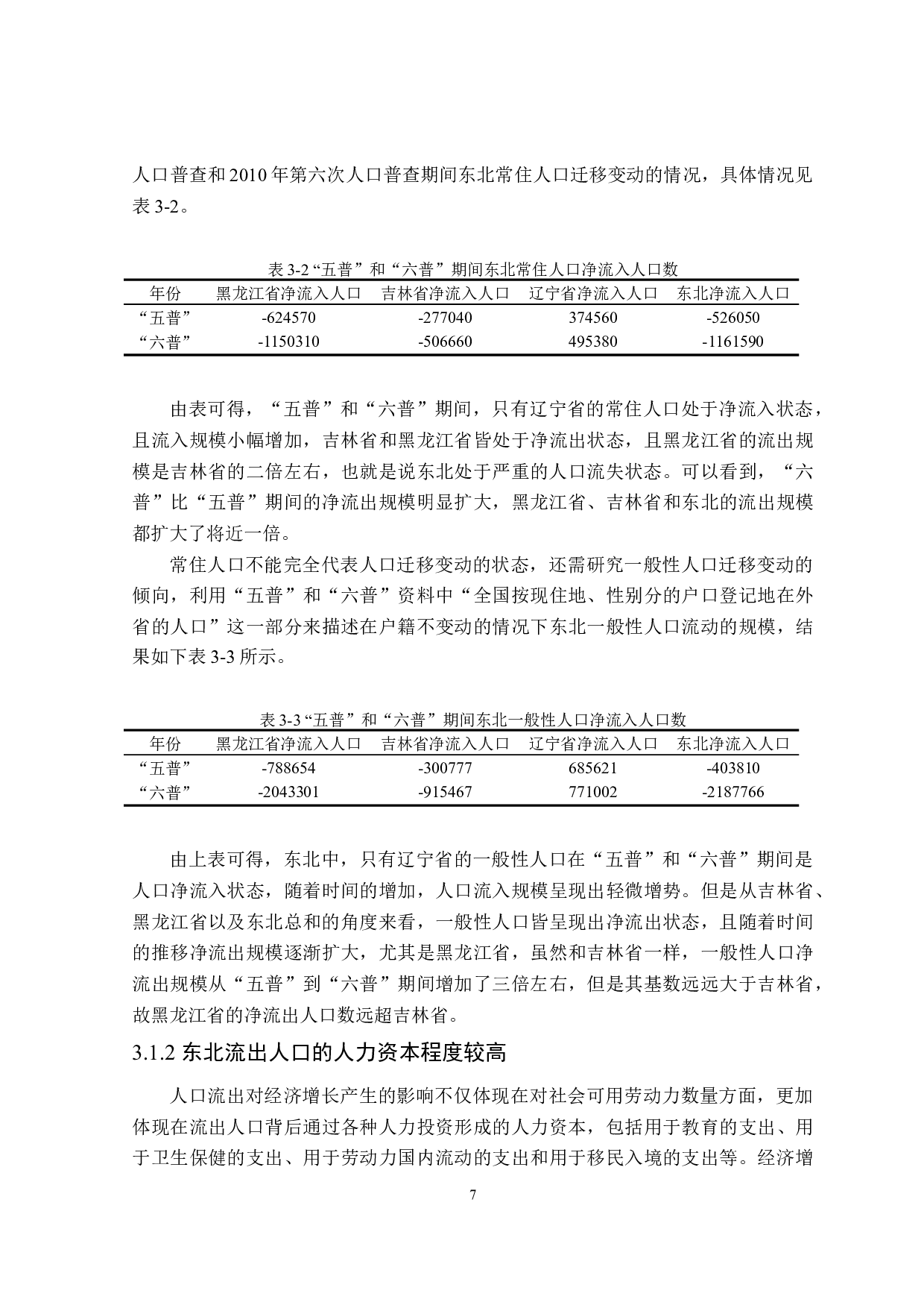 东北三省人口迁移变动对经济增长影响的研究-20450字.doc 第9页