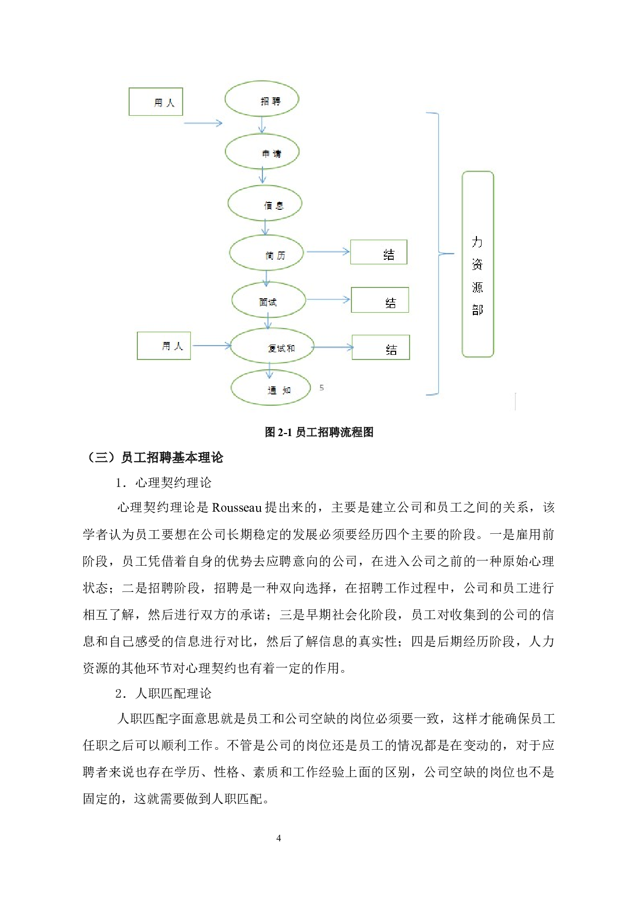 武汉智能电梯有限公司员工招聘问题研究-14471字.docx 第8页
