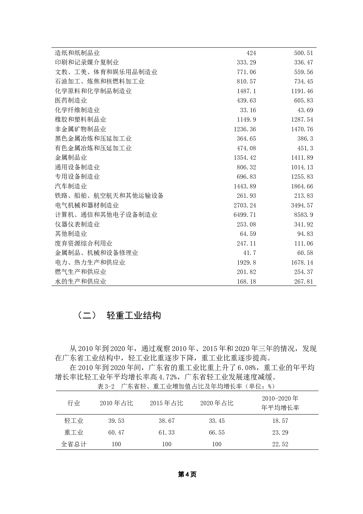 基于因子分析的广东省工业结构优化分析-10449字.docx 第9页