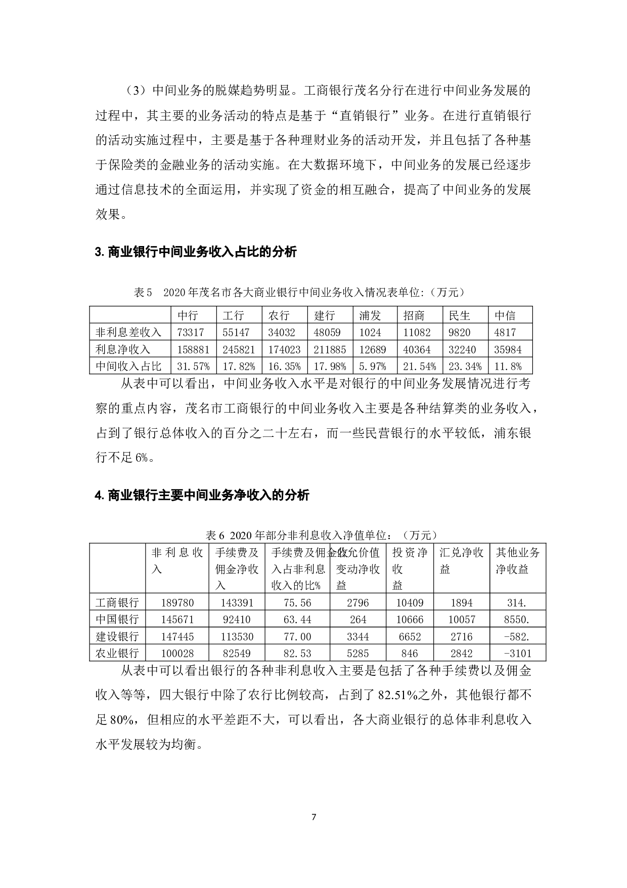 中国工商银行茂名分行中间业务发展问题研究-10643字.docx 第10页