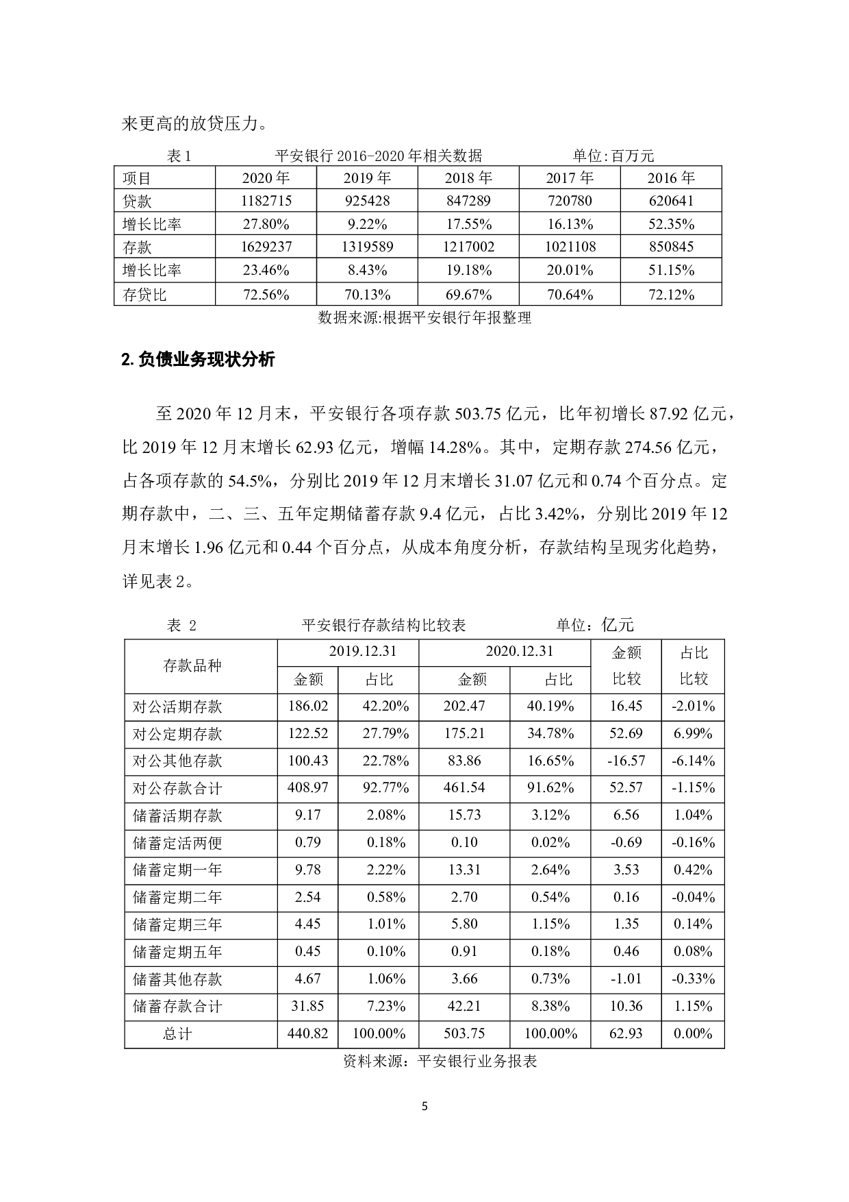 平安银行如何应对利率市场化-11183字.docx 第7页