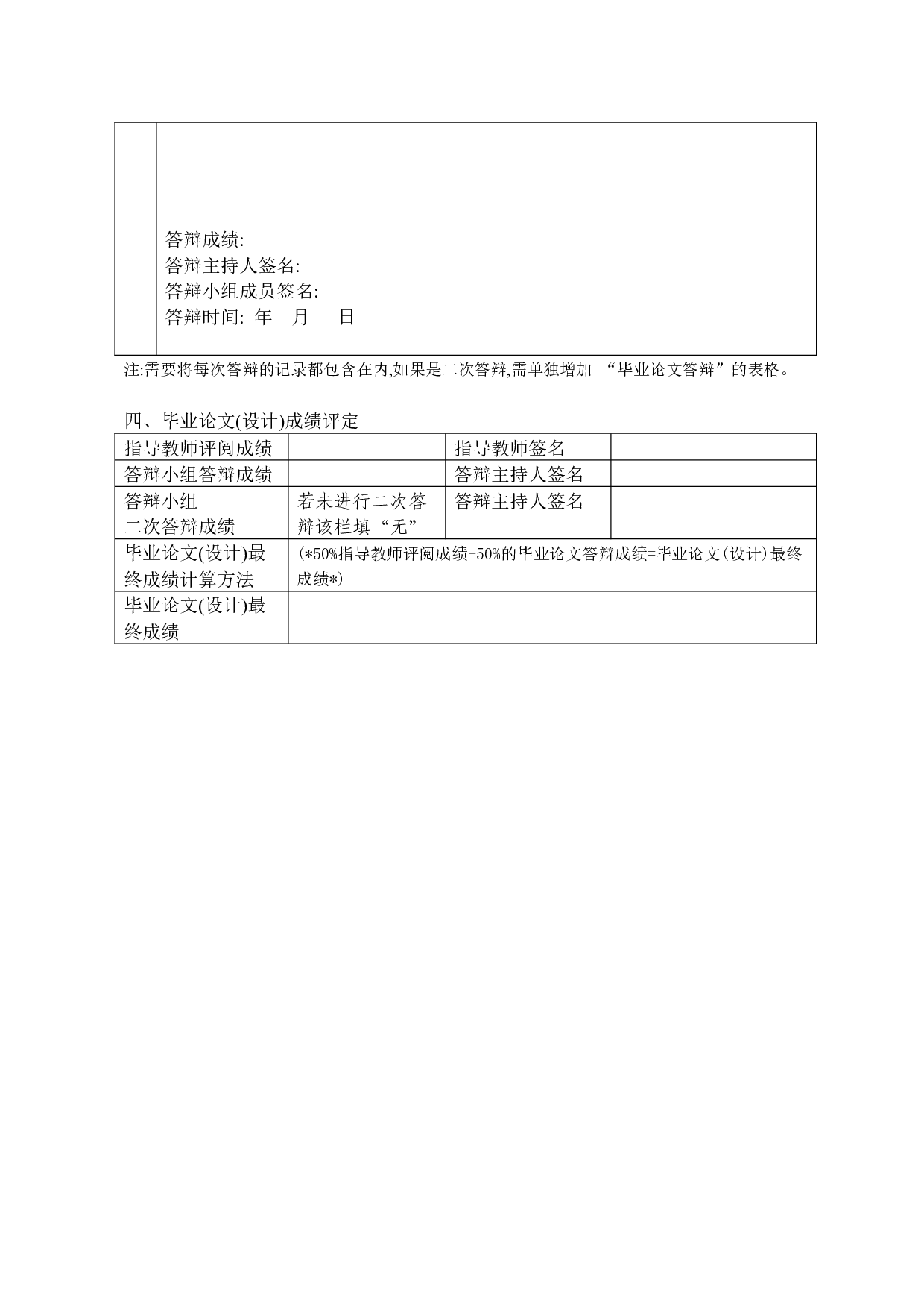 乡村振兴战略对农村信用社发展战略的影响分析-11883字.docx 第9页