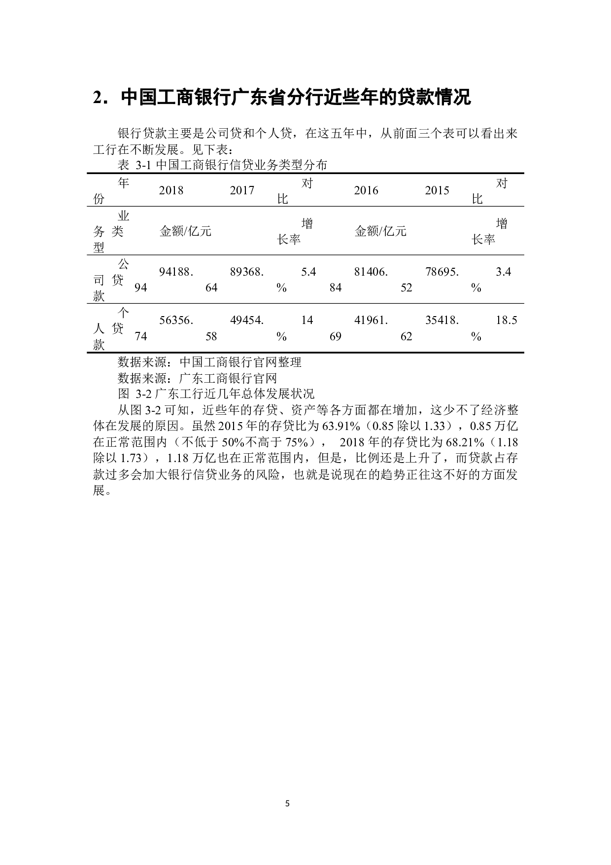 关于工商银行信贷业务风险的调研分析-7956字.docx 第6页