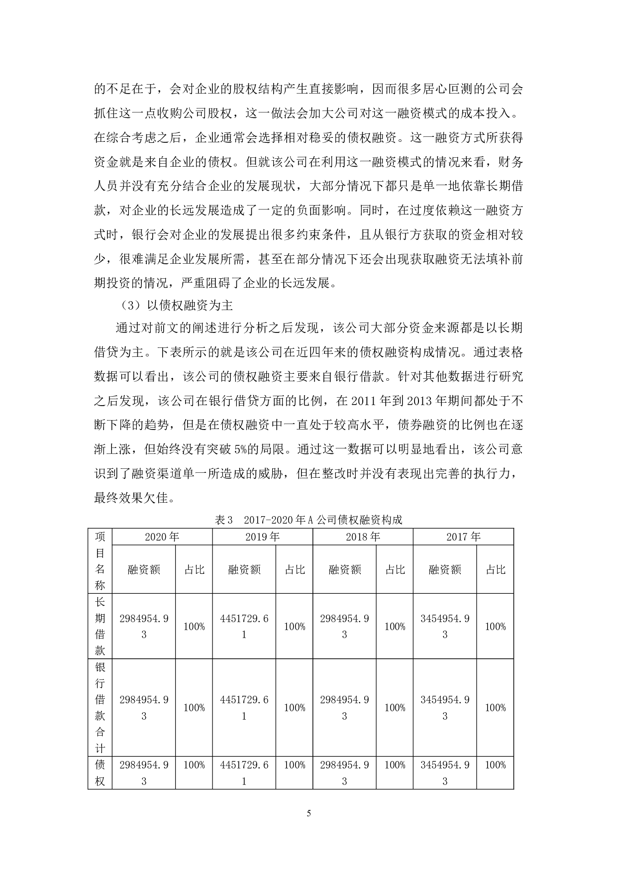 A公司融资存在的问题及解决对策-8148字.doc 第7页