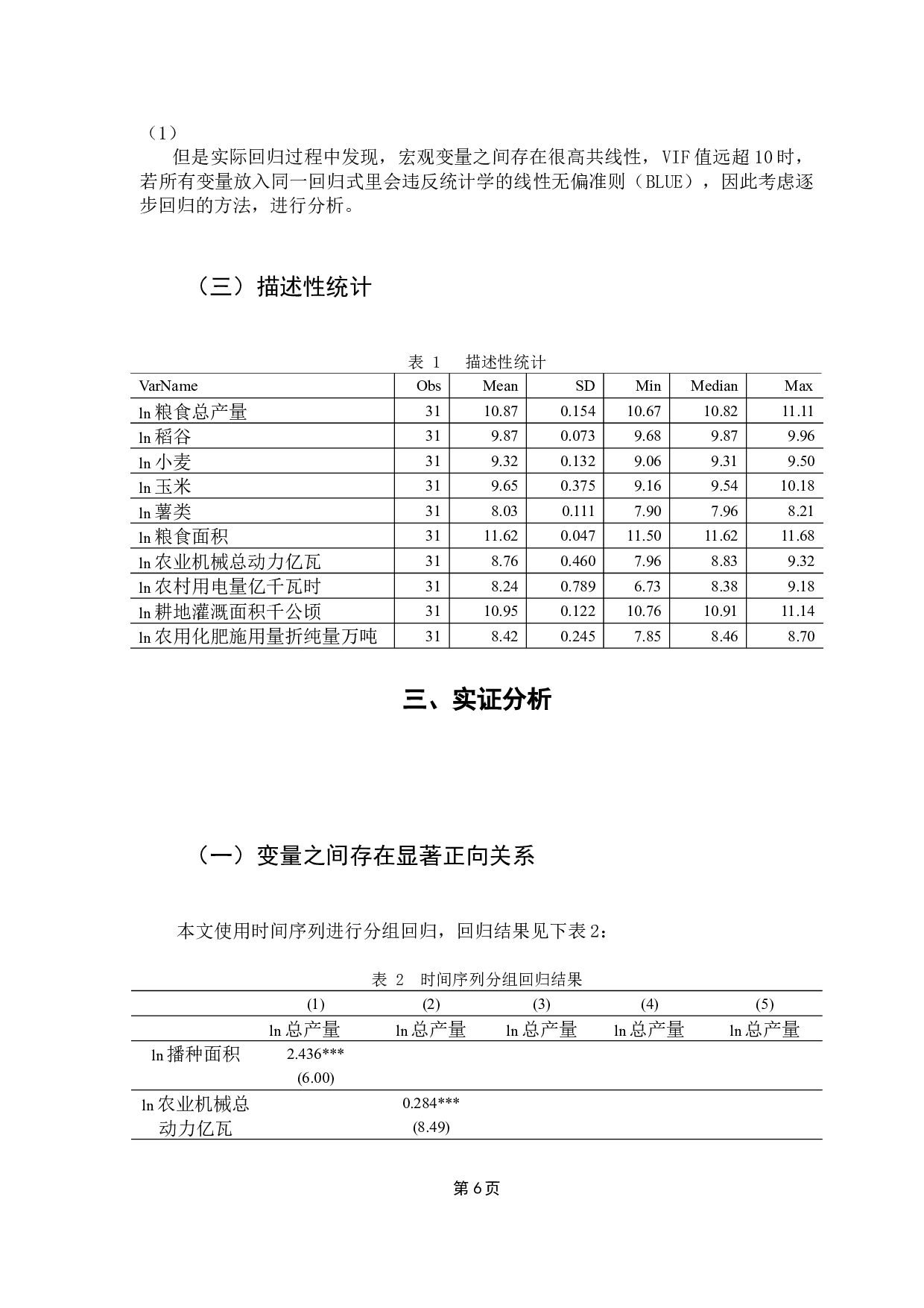 我国粮食产量影响要素分析-10125字.docx 第10页