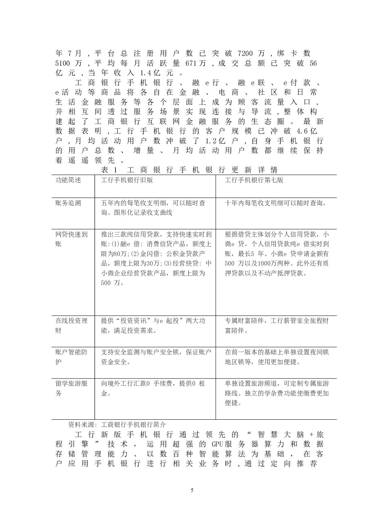 工商银行互联网金融业务的风险管理-10738字.doc 第8页