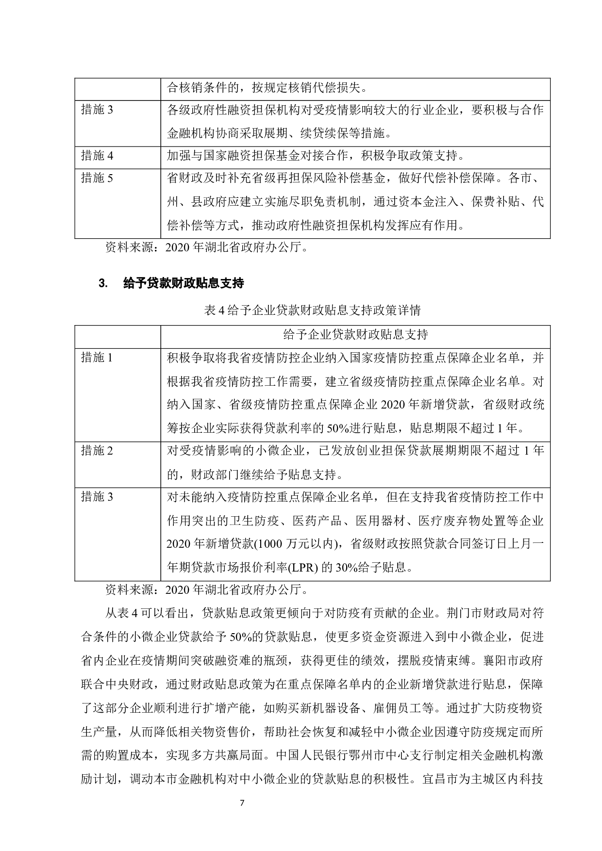 浅析疫情背景下湖北省支持中小微企业的金融政策-12910字.docx 第9页