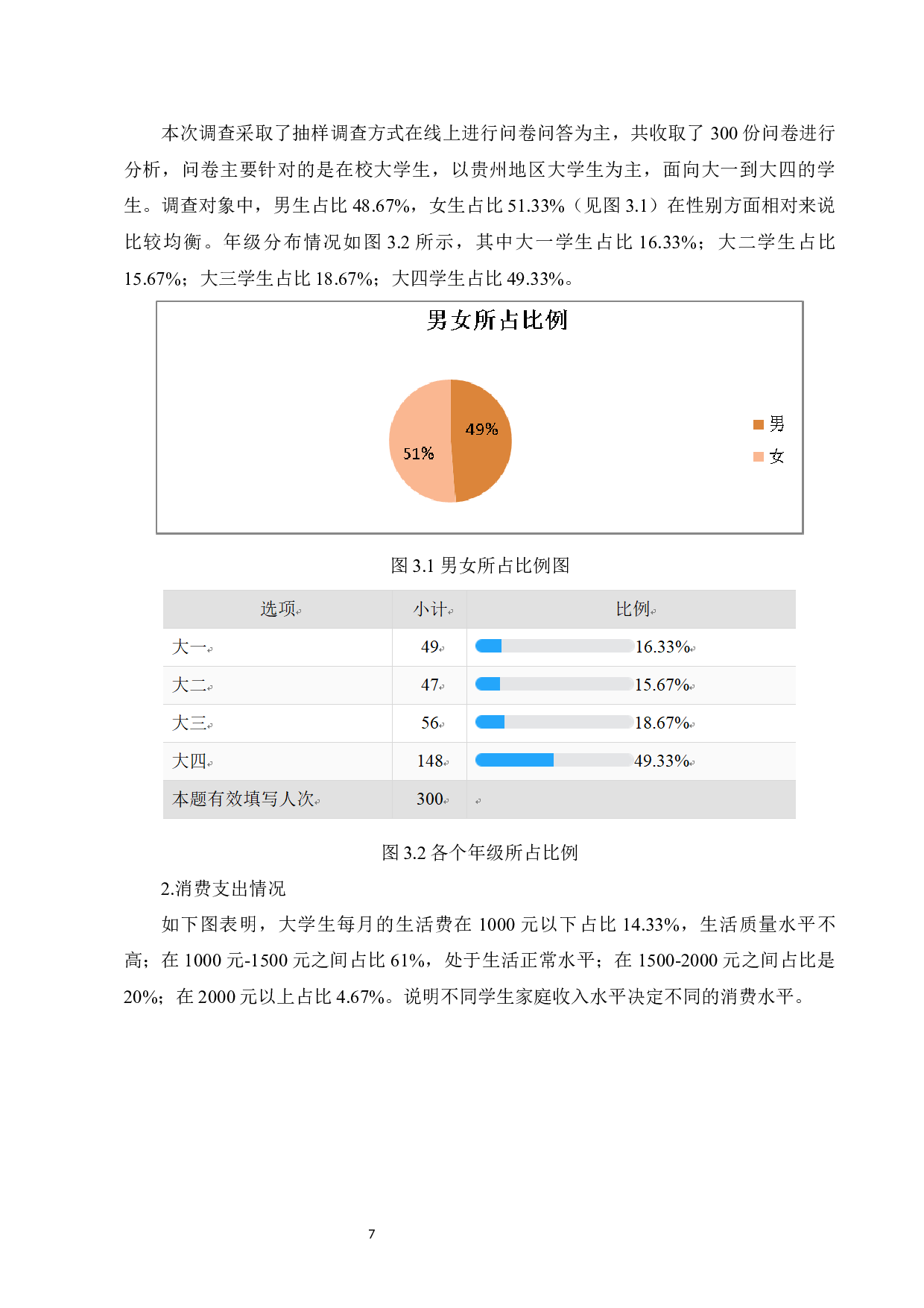 互联网金融体制下蚂蚁花呗的发展研究-11413字.docx 第10页