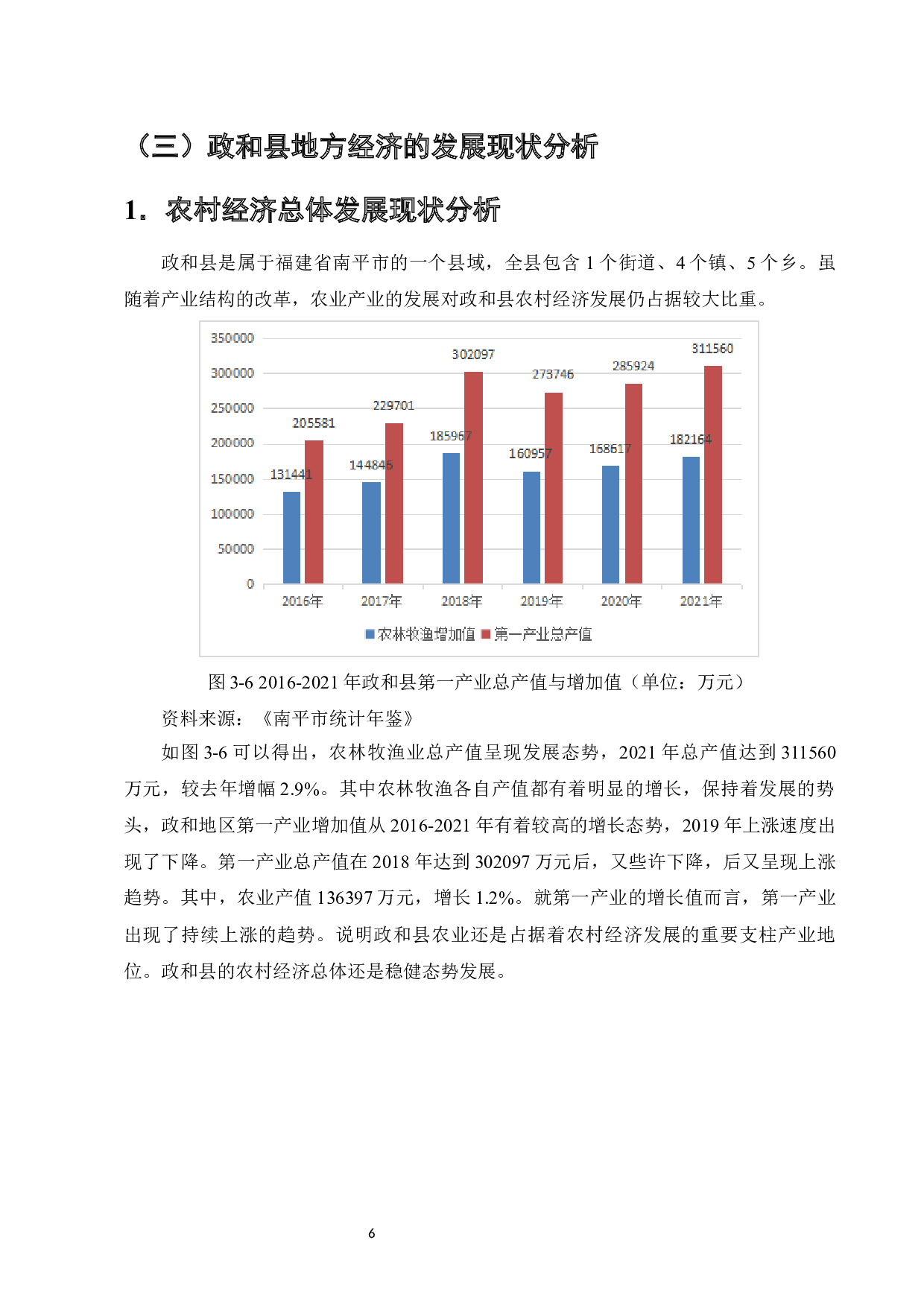 农村信用社支持地方经济发展的研究&mdash;&mdash;以政和县农信社为例-9750字.docx 第8页