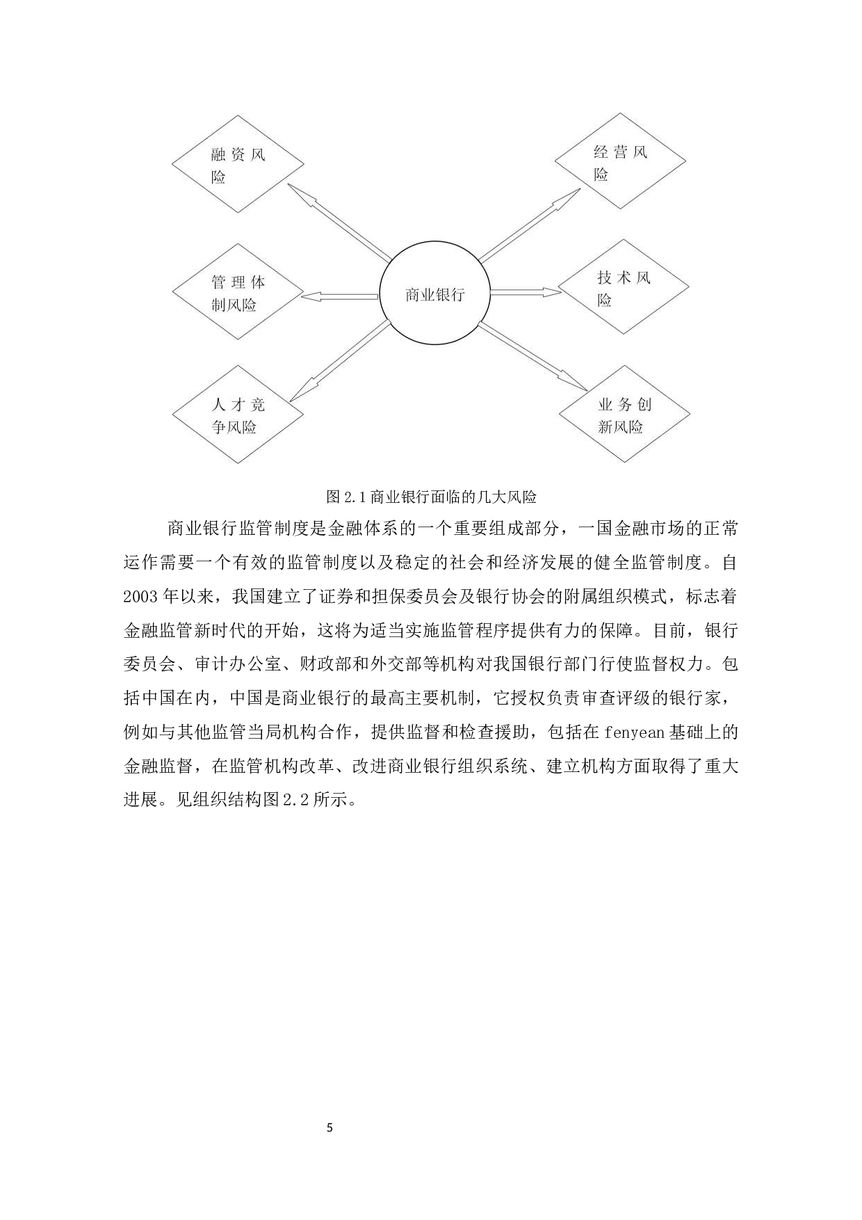 我国商业银行监管中存在的问题及对策研究-8053字.docx 第8页