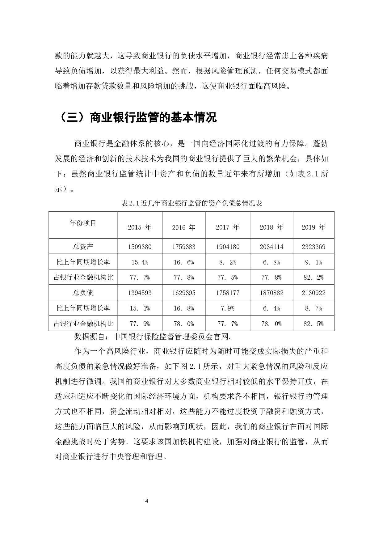 我国商业银行监管中存在的问题及对策研究-8053字.docx 第7页