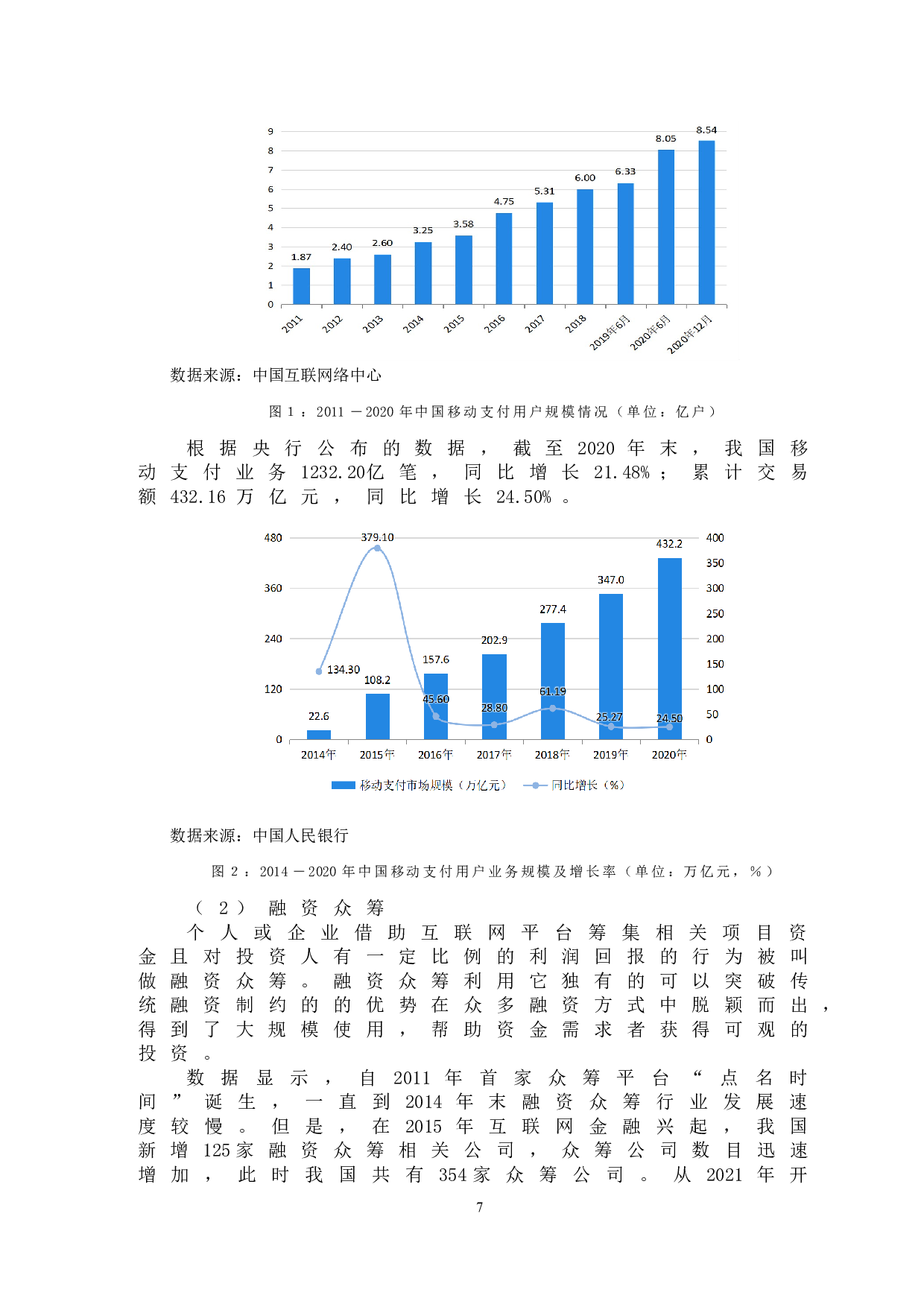 基于大数据背景下互联网金融风险管理研究-12086字.doc 第10页