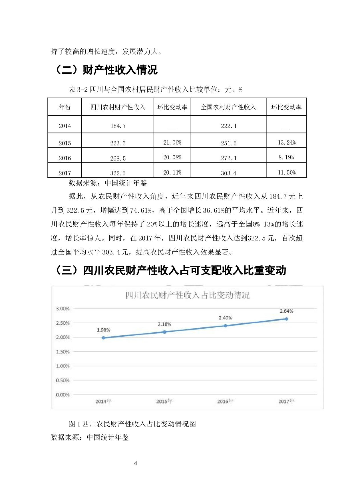 四川省农民财产性收入-10047字.docx 第3页