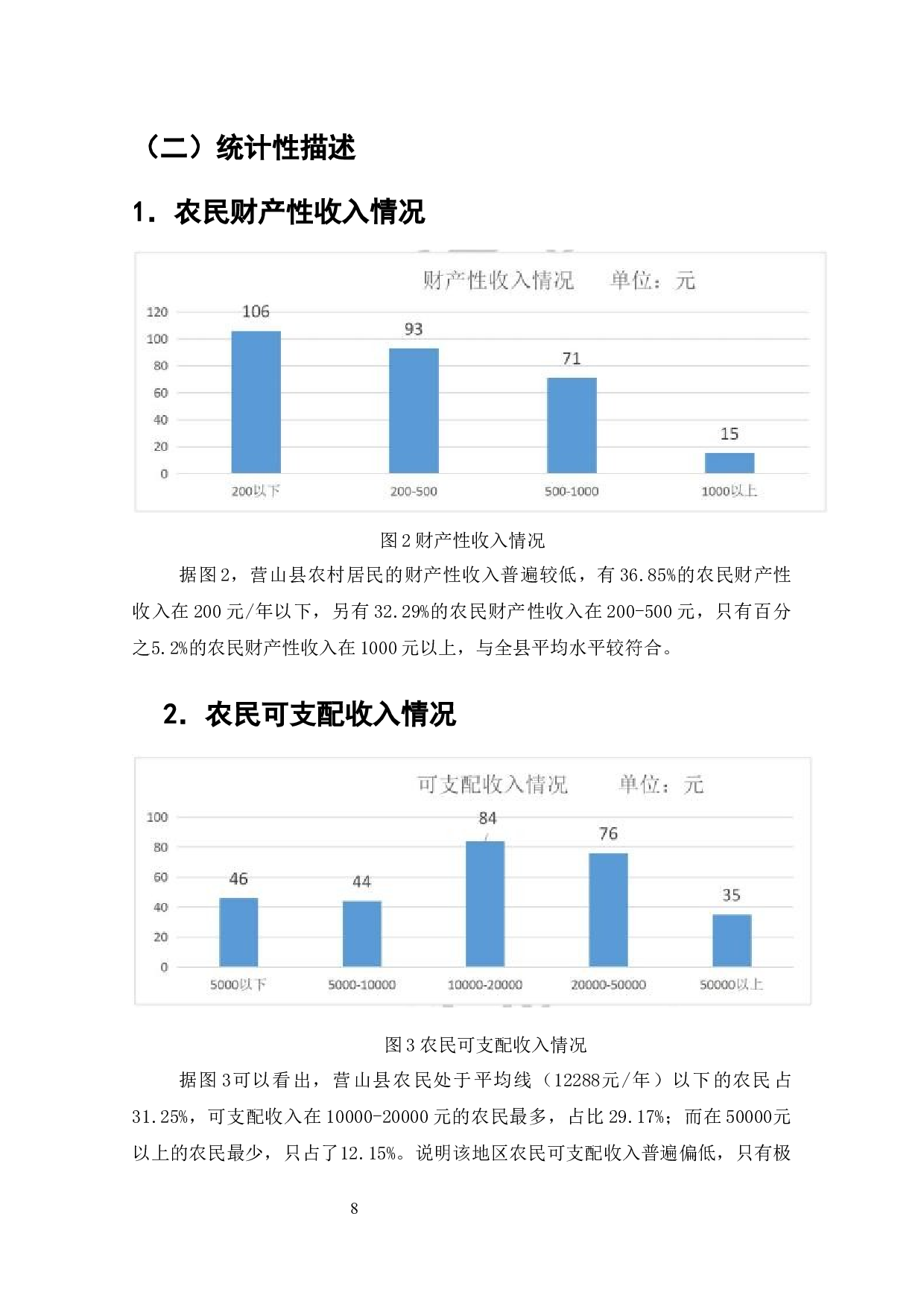 四川省农民财产性收入-10047字.docx 第7页