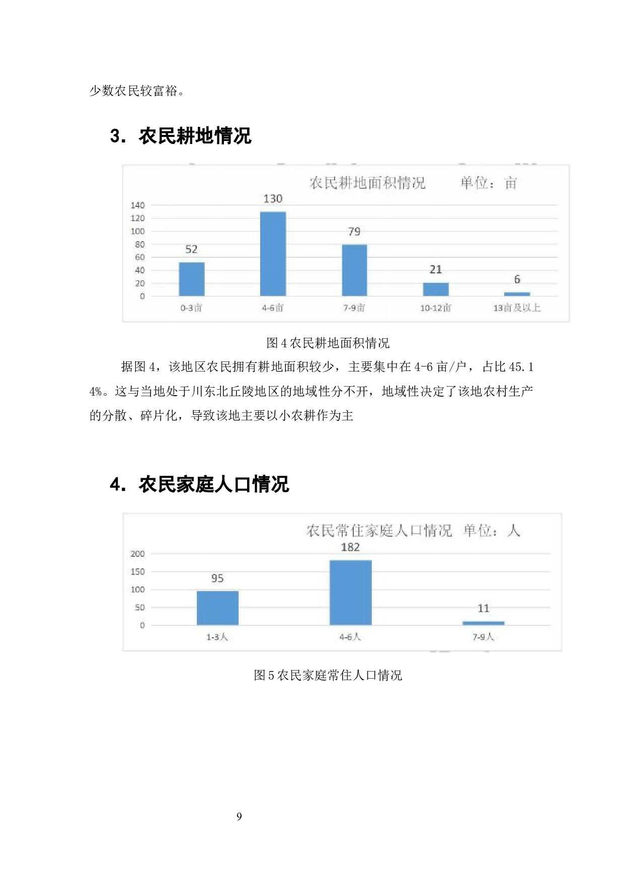 四川省农民财产性收入-10047字.docx 第8页