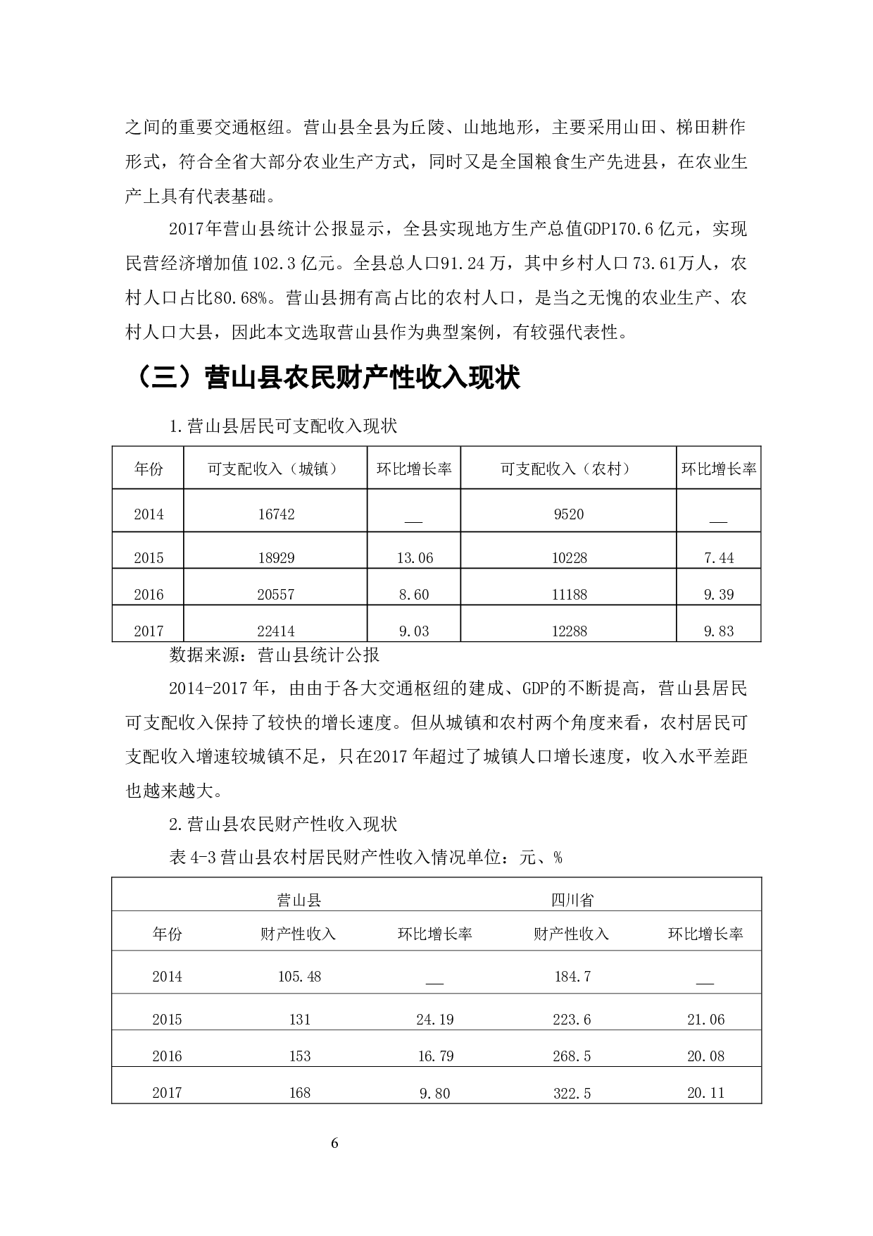 四川省农民财产性收入-10047字.docx 第5页