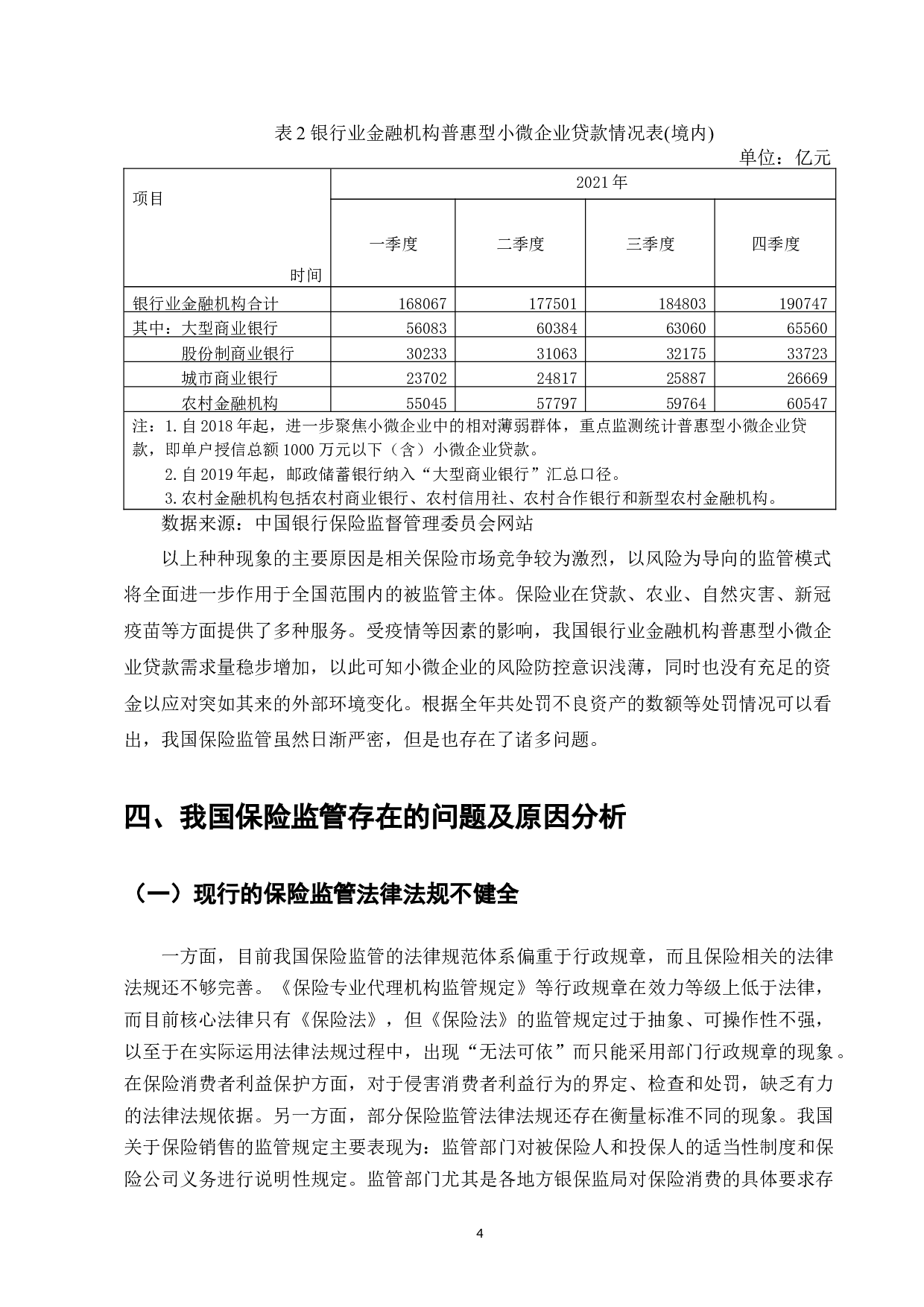 我国保险监管存在的问题及对策研究-10003字.docx 第5页