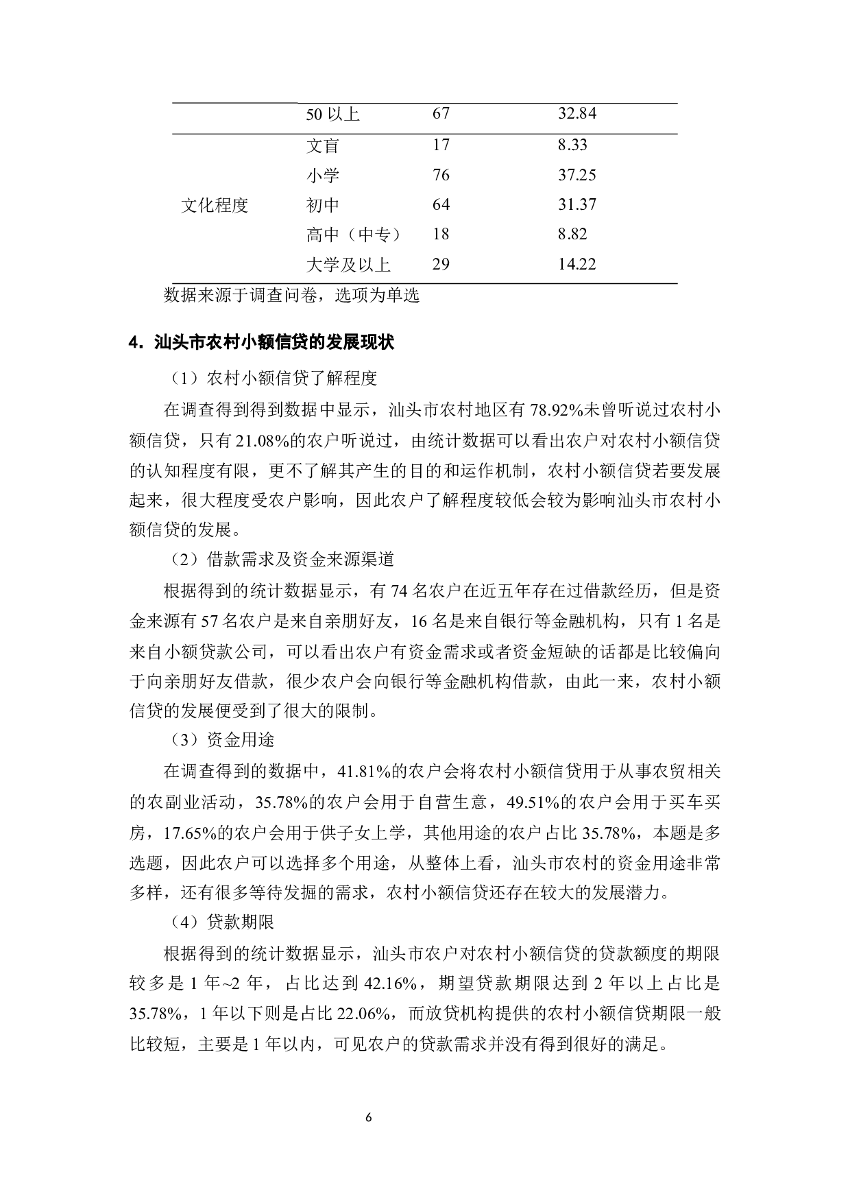 汕头市农村小额信贷的发展现状及对策分析-11270字.docx 第8页