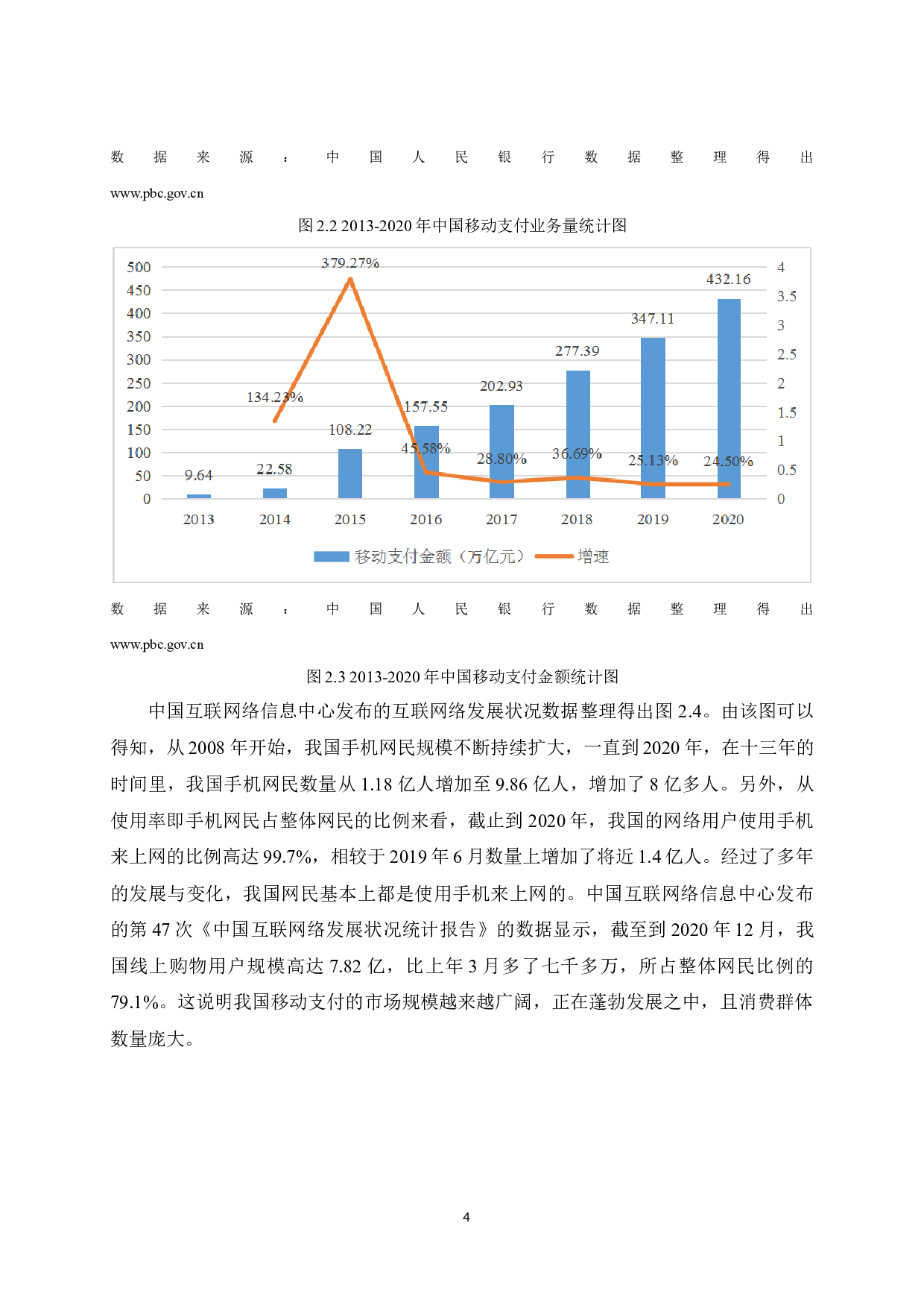 移动支付与数字人民币、金融AI、金融物联网以及金融大数据和云计算共同构建的数字金融产业链-7877字.docx 第4页