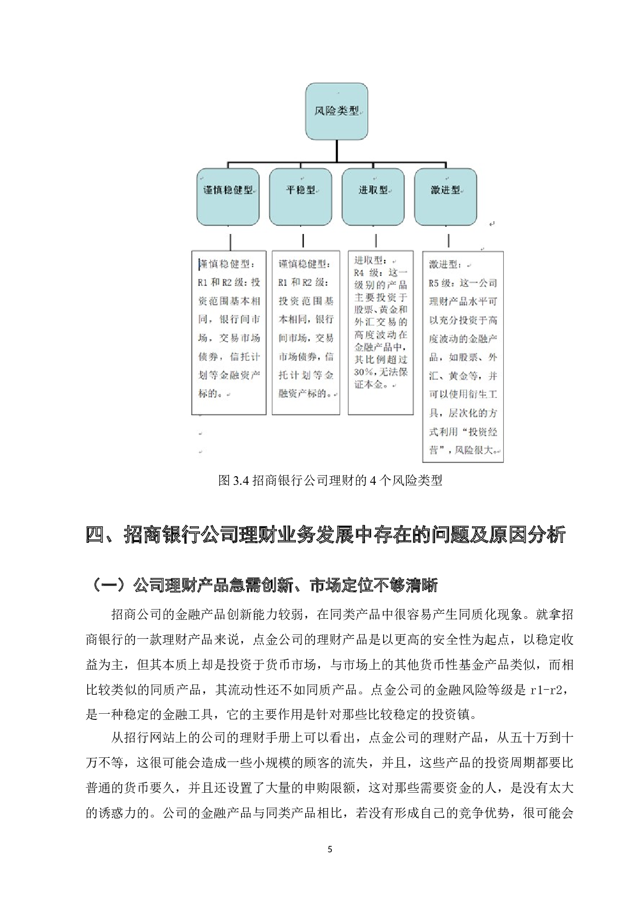 我国银行对公理财业务发展研究-9213字.doc 第5页