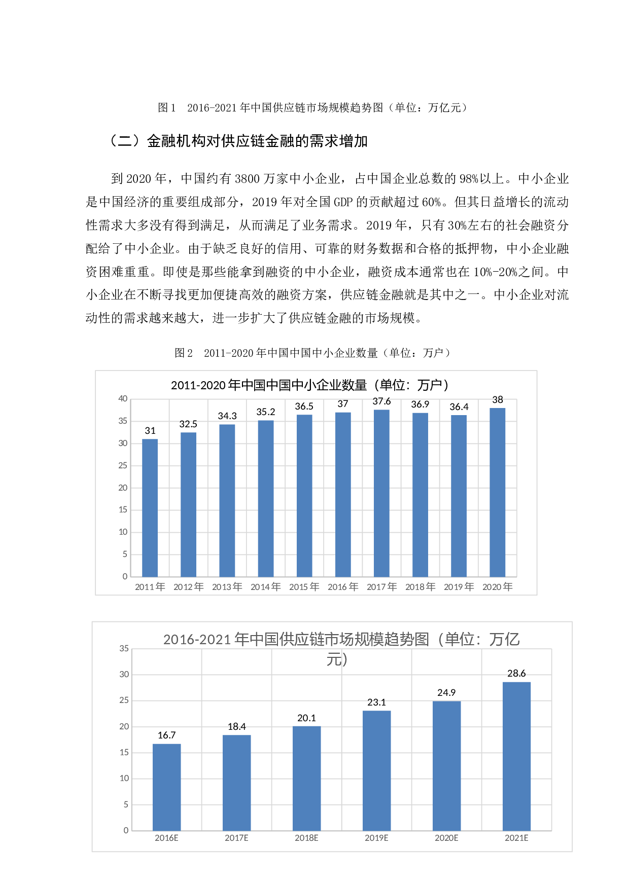 供应链金融背景下中小企业融资的现状和问题研究-12150字.docx 第10页