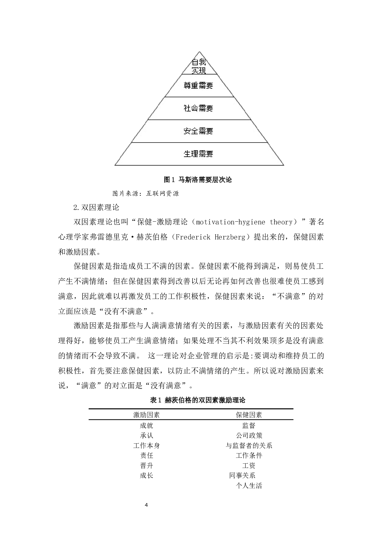 杭州东忠科技公司人才流失情况及对策研究-16193字.docx 第7页