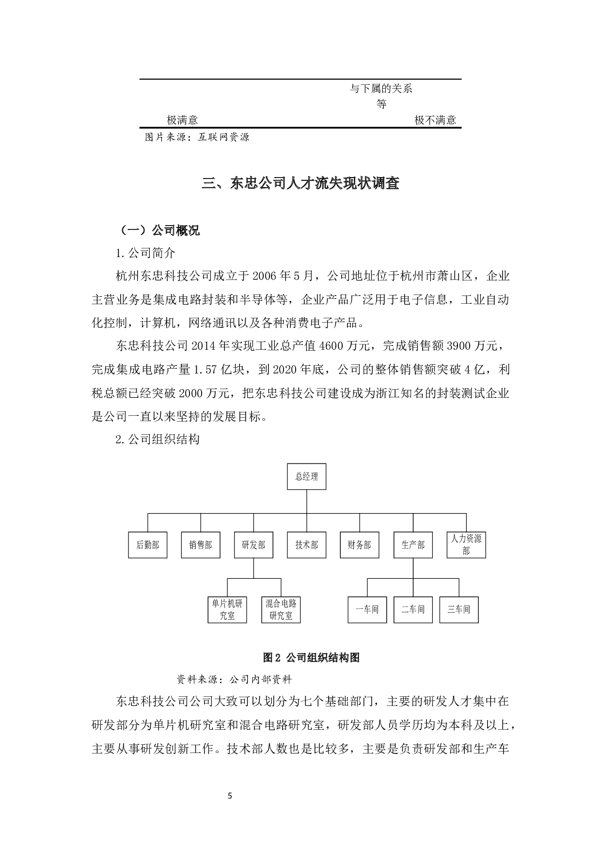 杭州东忠科技公司人才流失情况及对策研究-16193字.docx 第8页