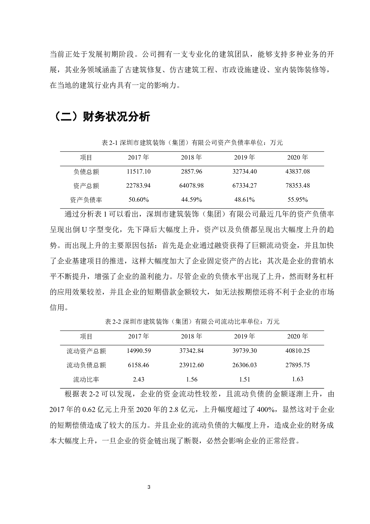 我国中小企业融资存在的问题及对策&mdash;以深圳市建筑装饰（集团）有限公司为例-12124字.docx 第6页