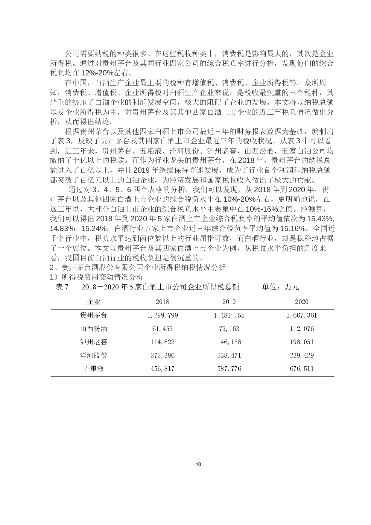 企业所得税对上市公司的资本结构影响分析&mdash;以贵州茅台酒股份有限公司为例-10321字.docx 第10页