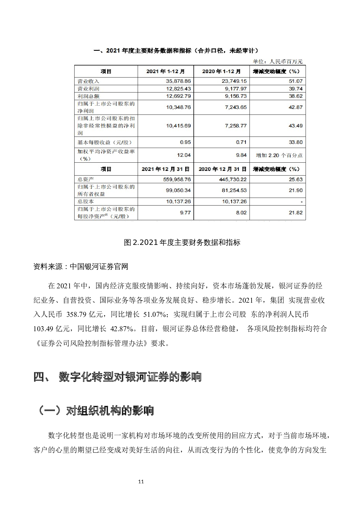 数字化转型对证券公司的影响&mdash;以银河证券为例-10937字.docx 第9页