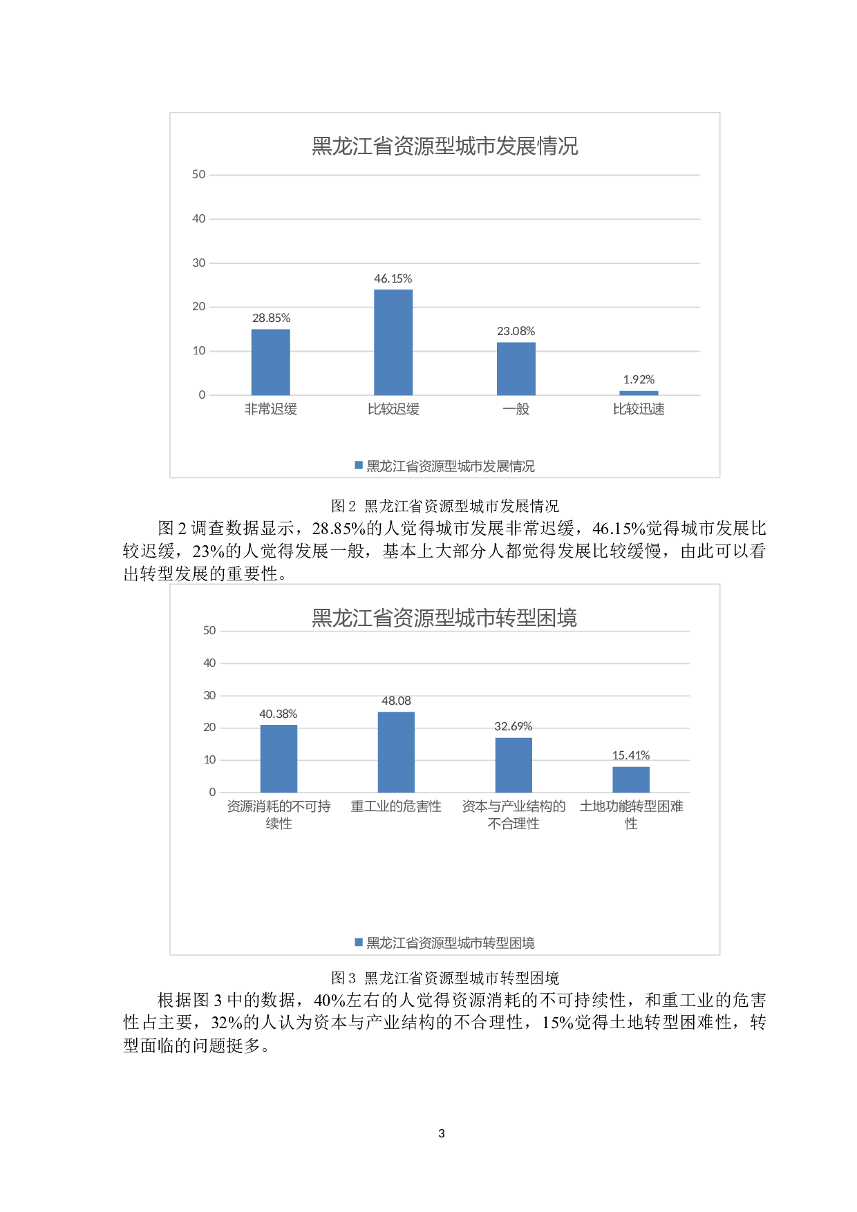 黑龙江省资源型城市转型发展研究-11843字.docx 第7页
