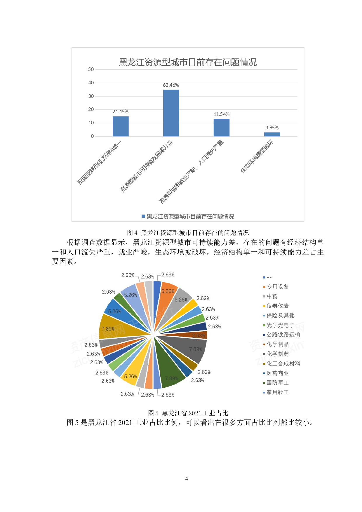 黑龙江省资源型城市转型发展研究-11843字.docx 第8页