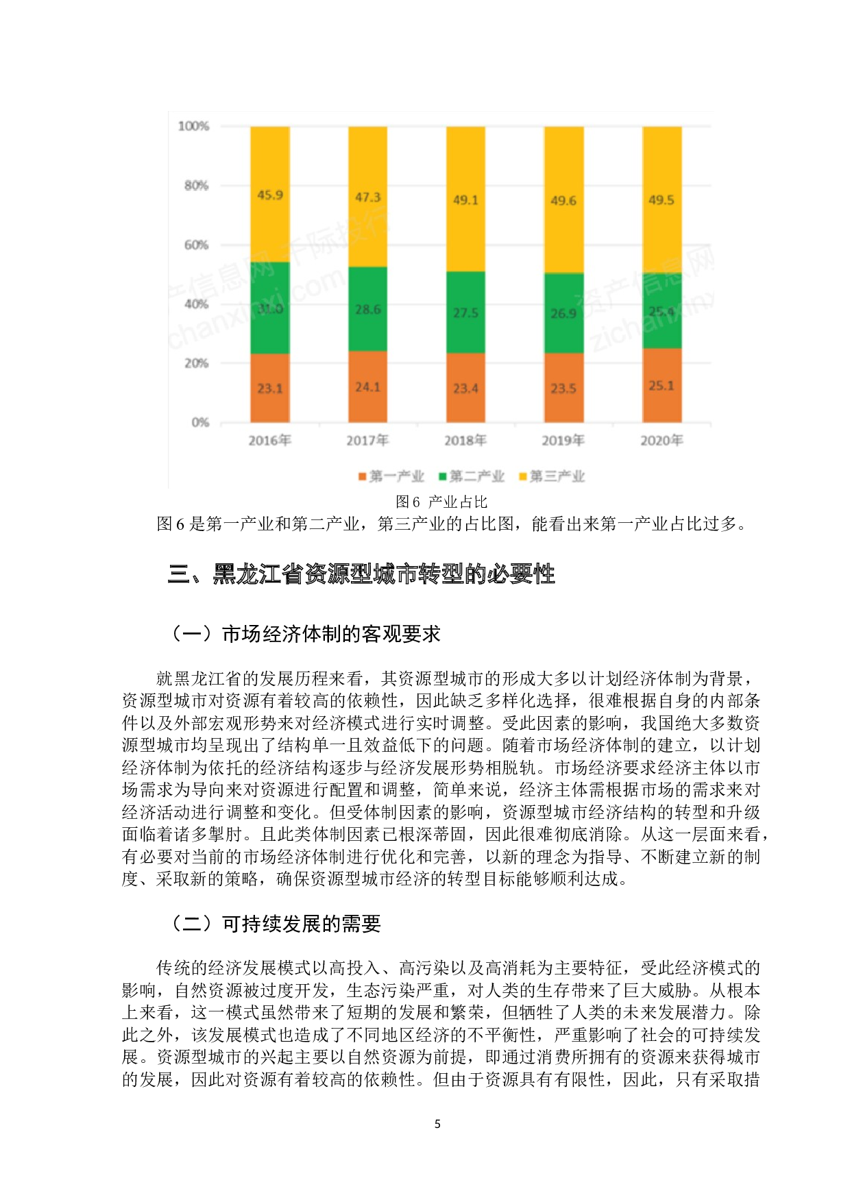 黑龙江省资源型城市转型发展研究-11843字.docx 第9页