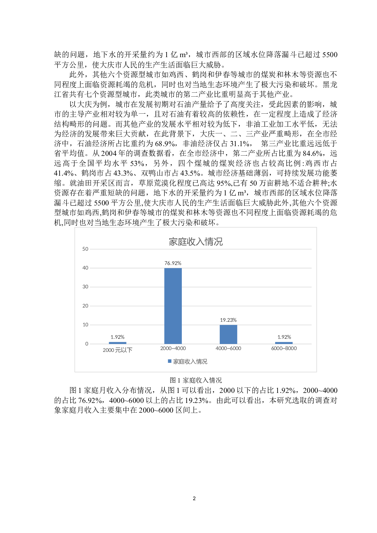 黑龙江省资源型城市转型发展研究-11843字.docx 第6页