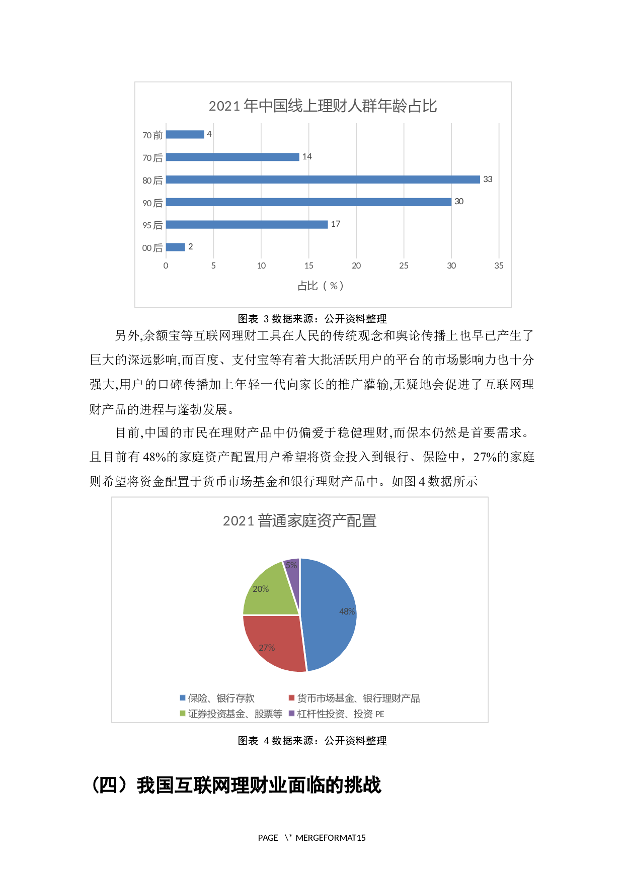 互联网金融理财产品的发展现状与问题分析-8460字.docx 第9页