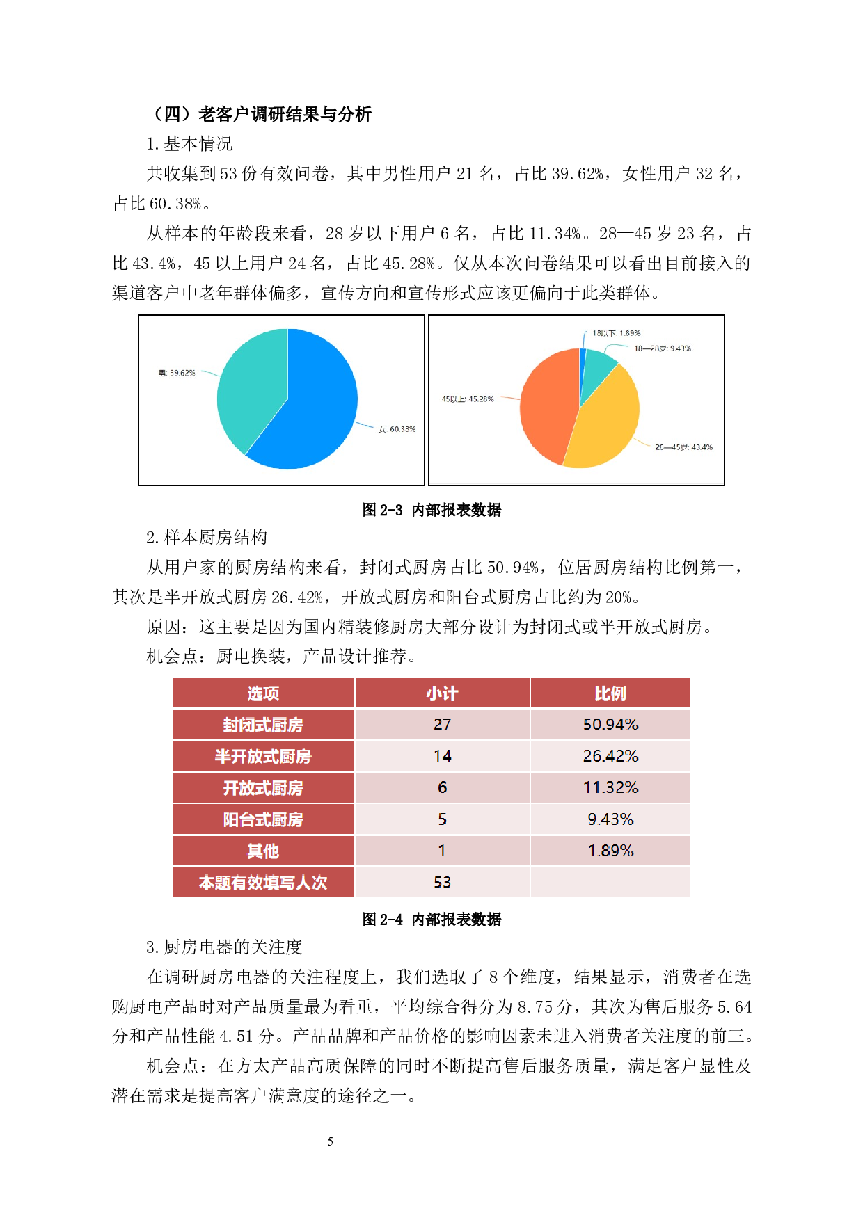 方太公司老客户维护问题及对策研究-10838字.docx 第8页