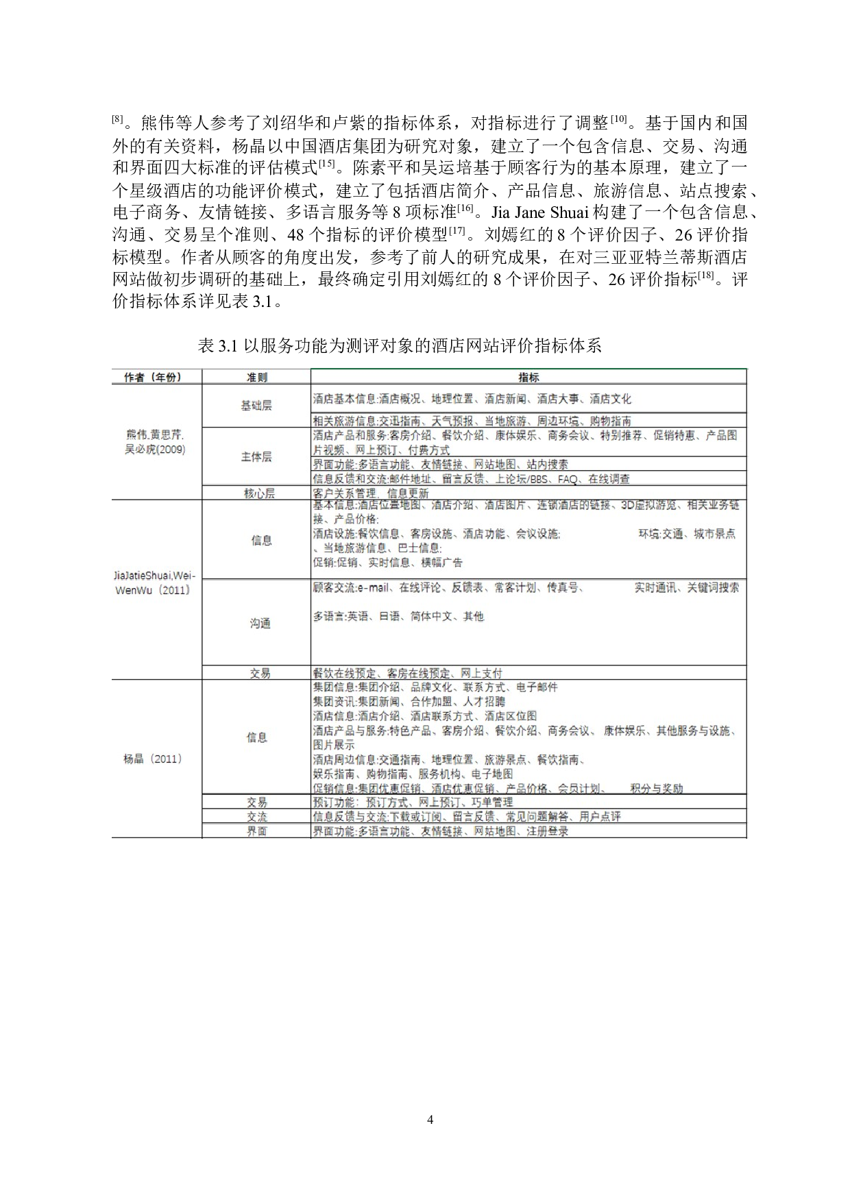 海南省本土星级饭店网站服务功能优化研究-13653字.docx 第8页