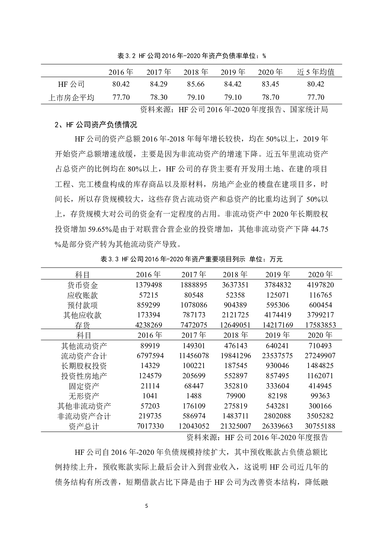HF房产公司偿债能力分析-13700字.docx 第8页